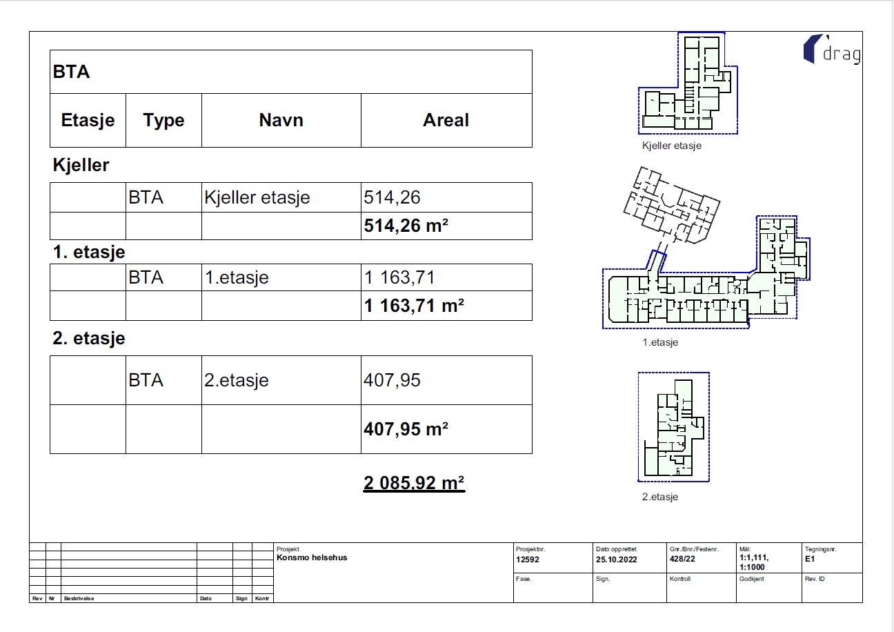 Arealoversikt Galleribilde