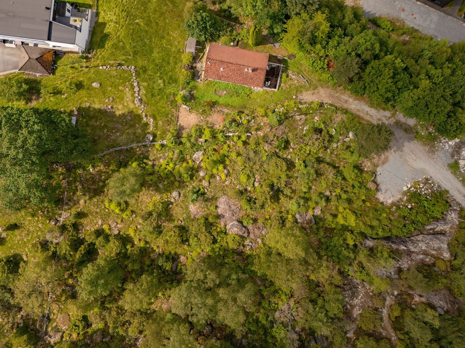 Dronefoto Galleribilde