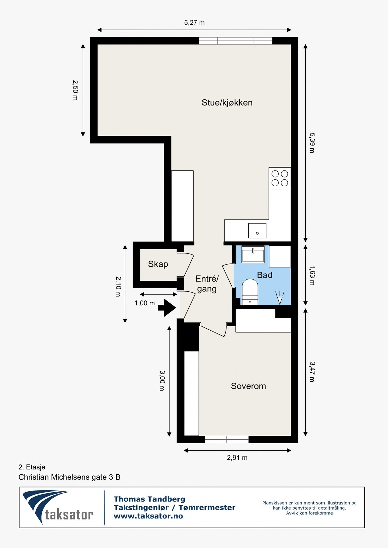 Målsatte tegninger gir deg muligheten til å starte planleggingen allerede i dag. Galleribilde