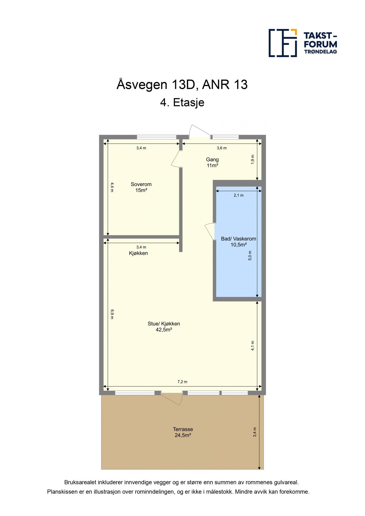 Planskisse. Galleribilde