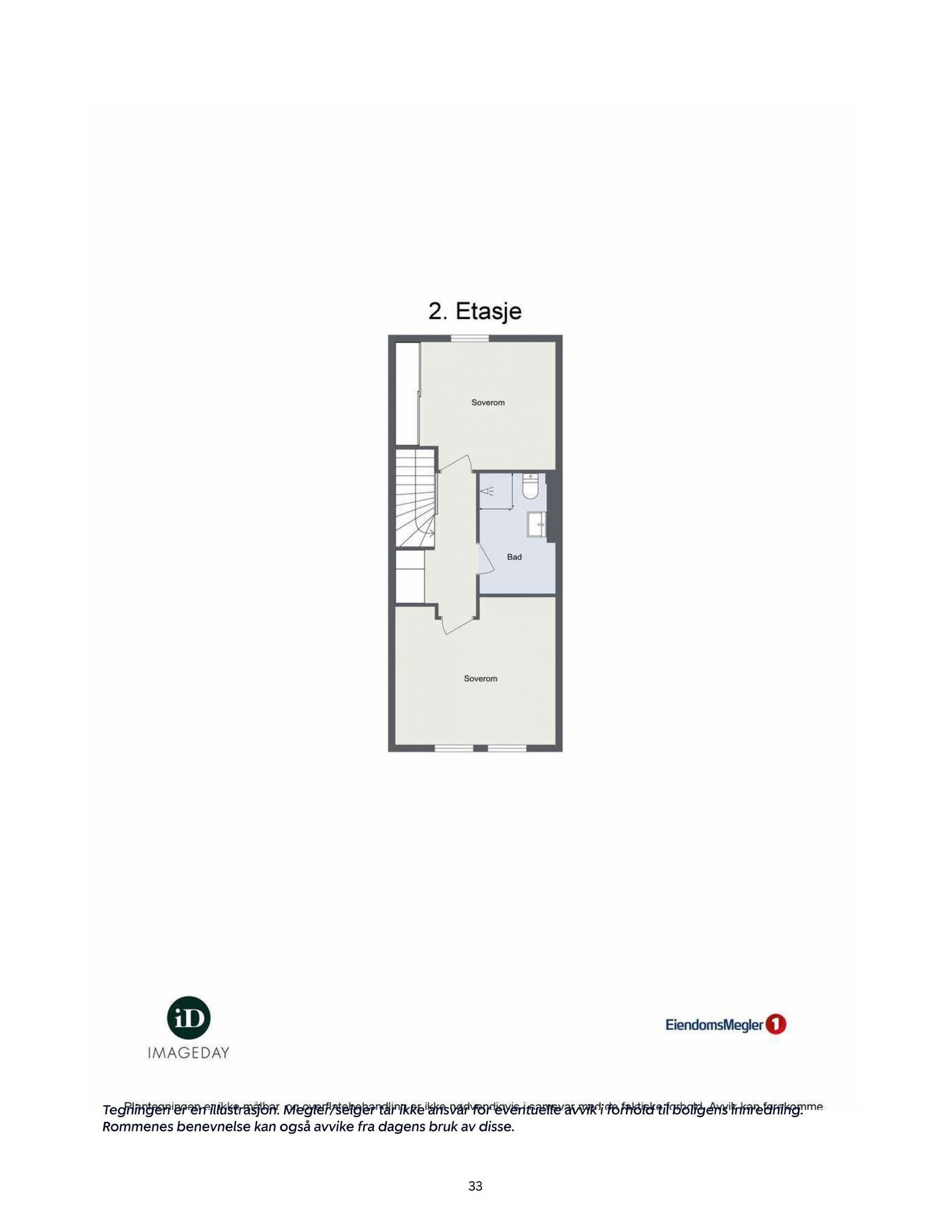 Andre etasje Galleribilde