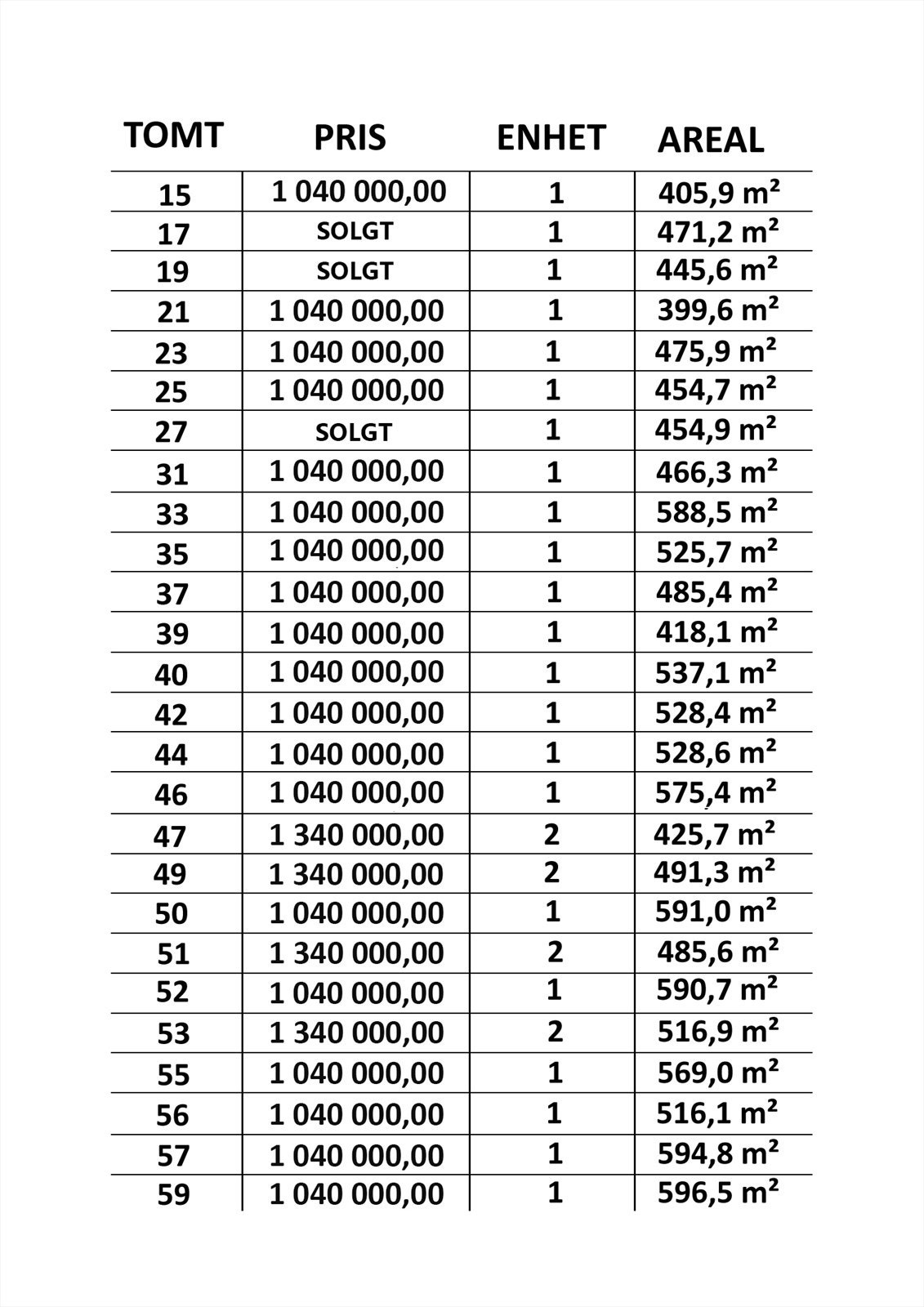 Prisliste Galleribilde