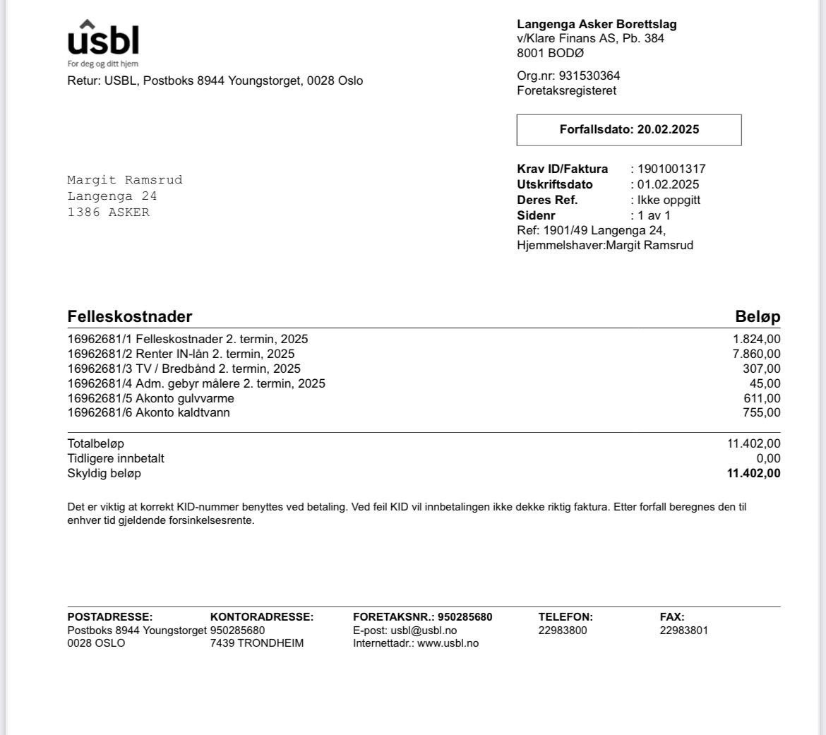 Oversikt over utgifter pr. mnd. Galleribilde