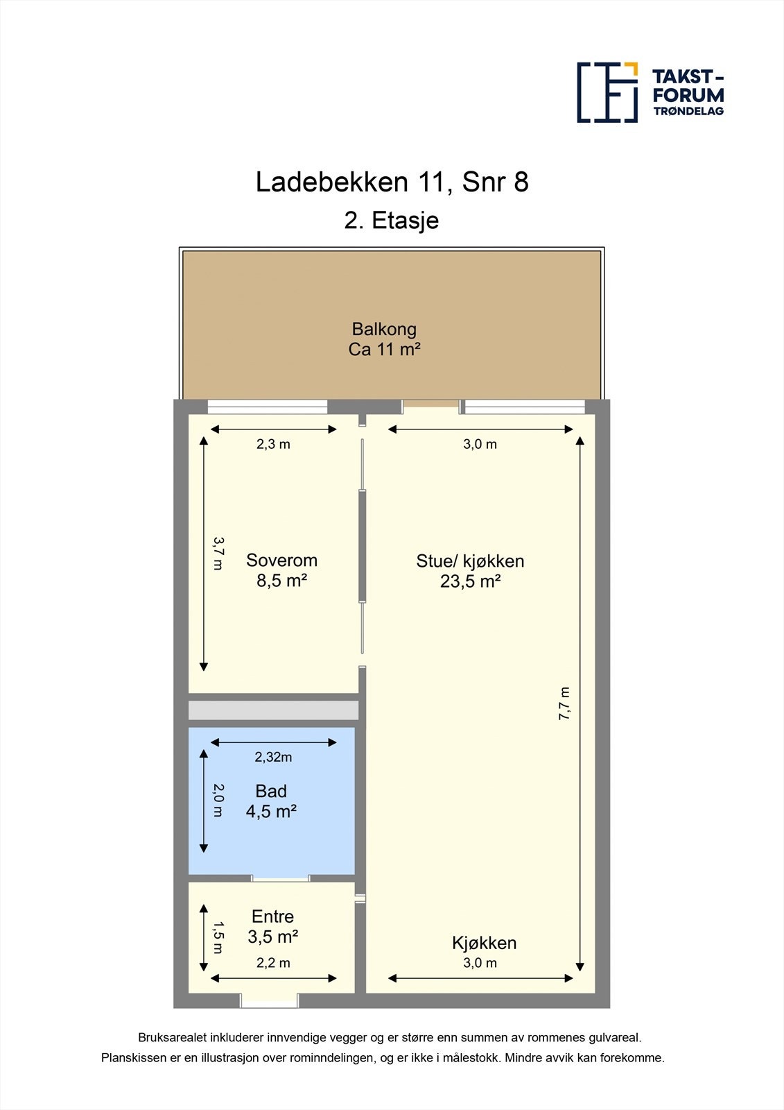 Planskisse. Galleribilde