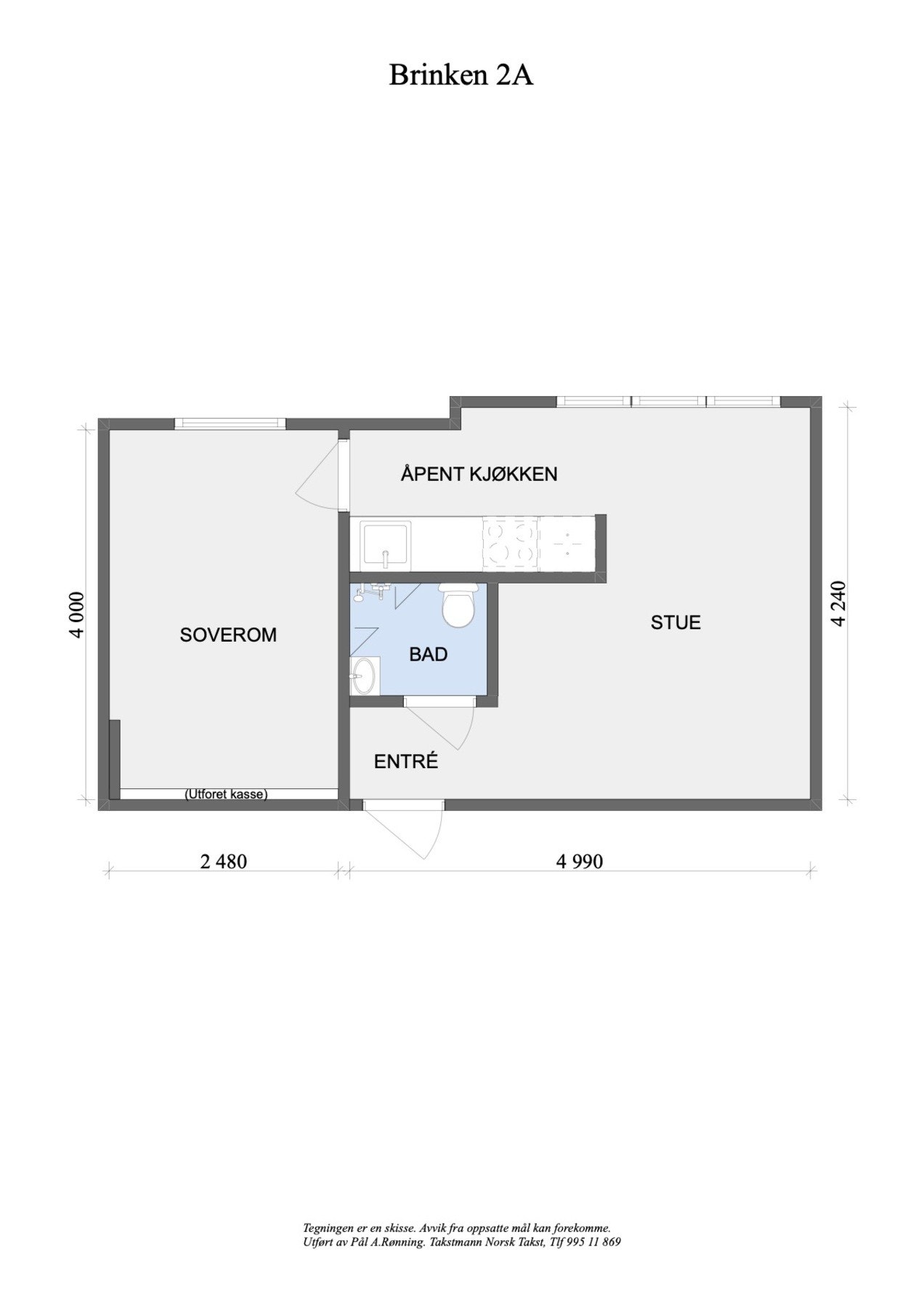 Plantgning Galleribilde