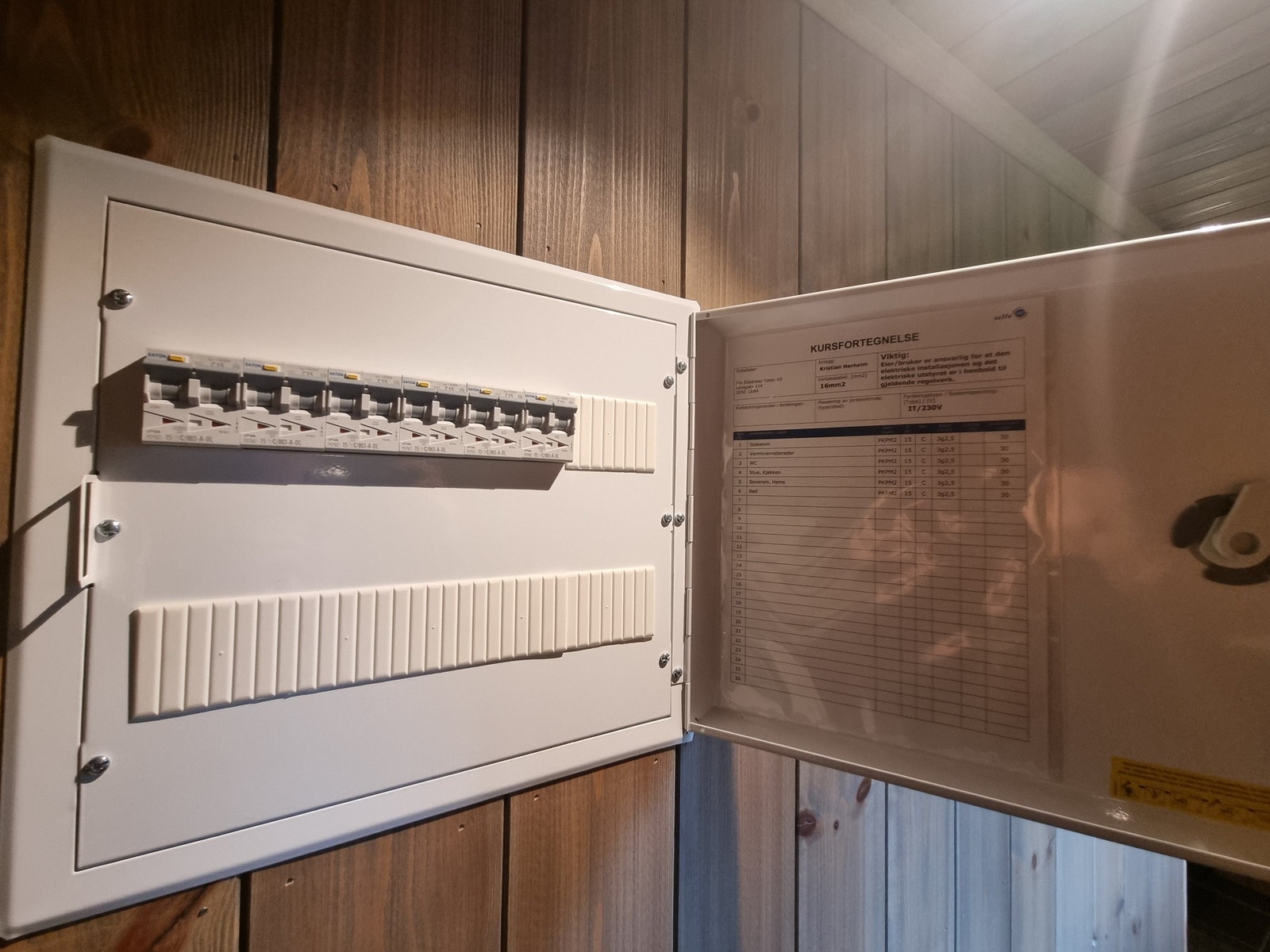 Sikringsskap 230v Galleribilde