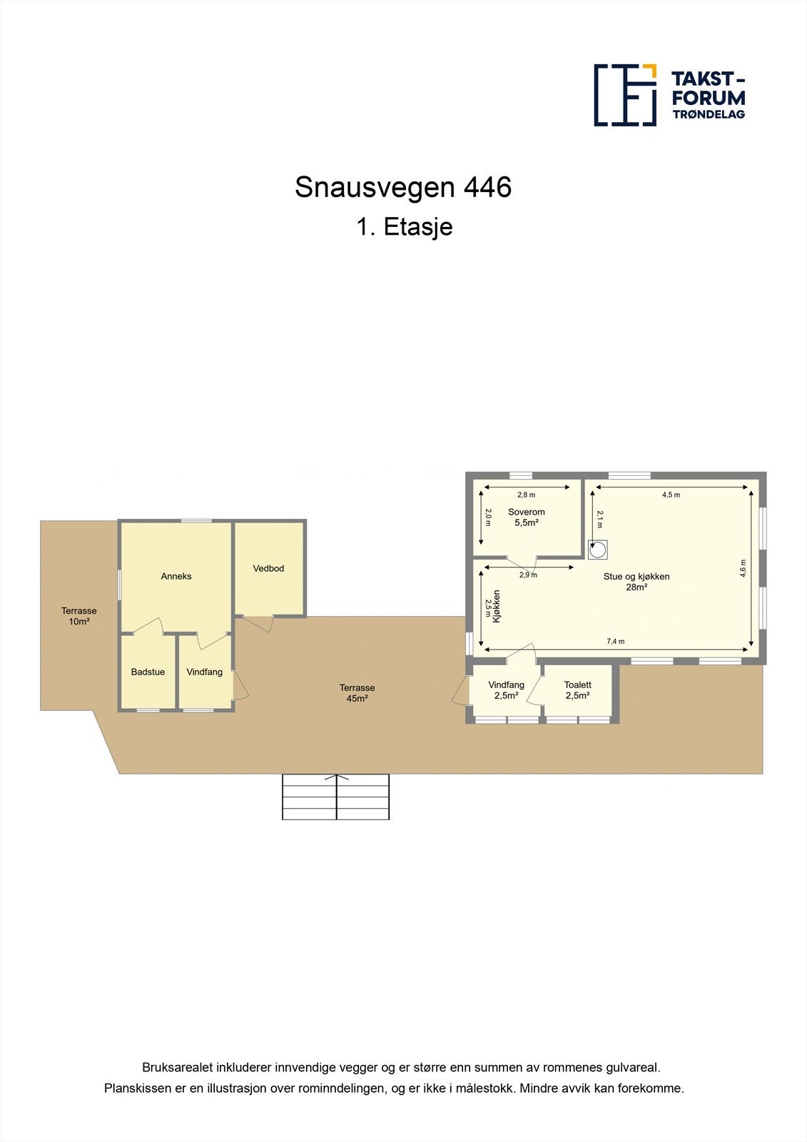 Planskisse. Galleribilde