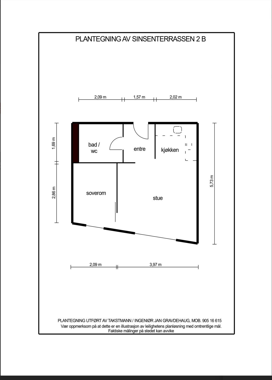 Planskisse Galleribilde
