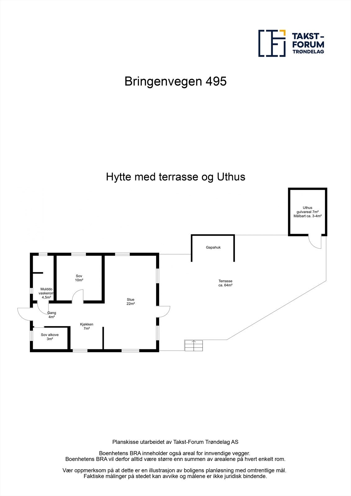 Planskisse. Galleribilde