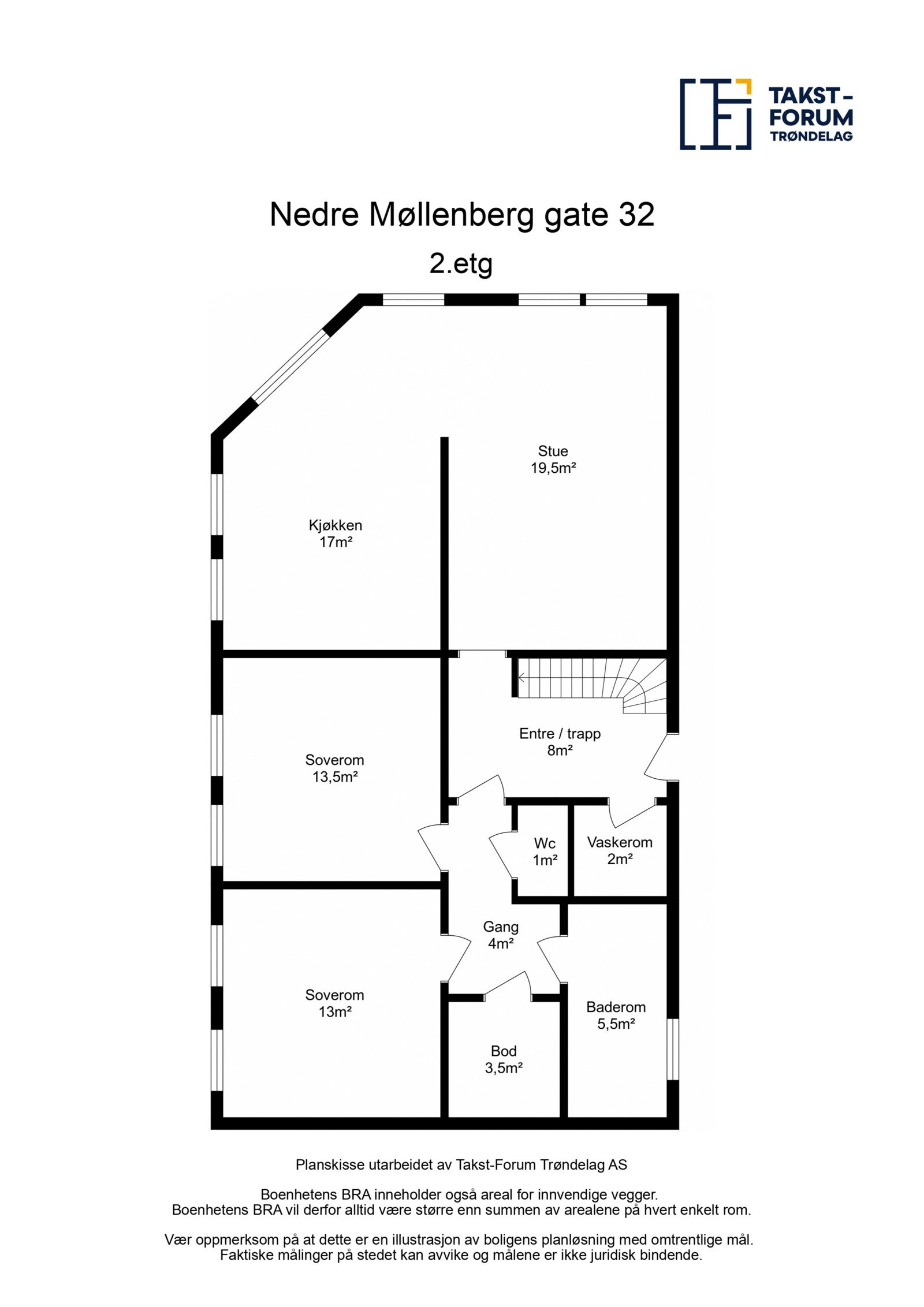 Planskisse andre etasje. Galleribilde