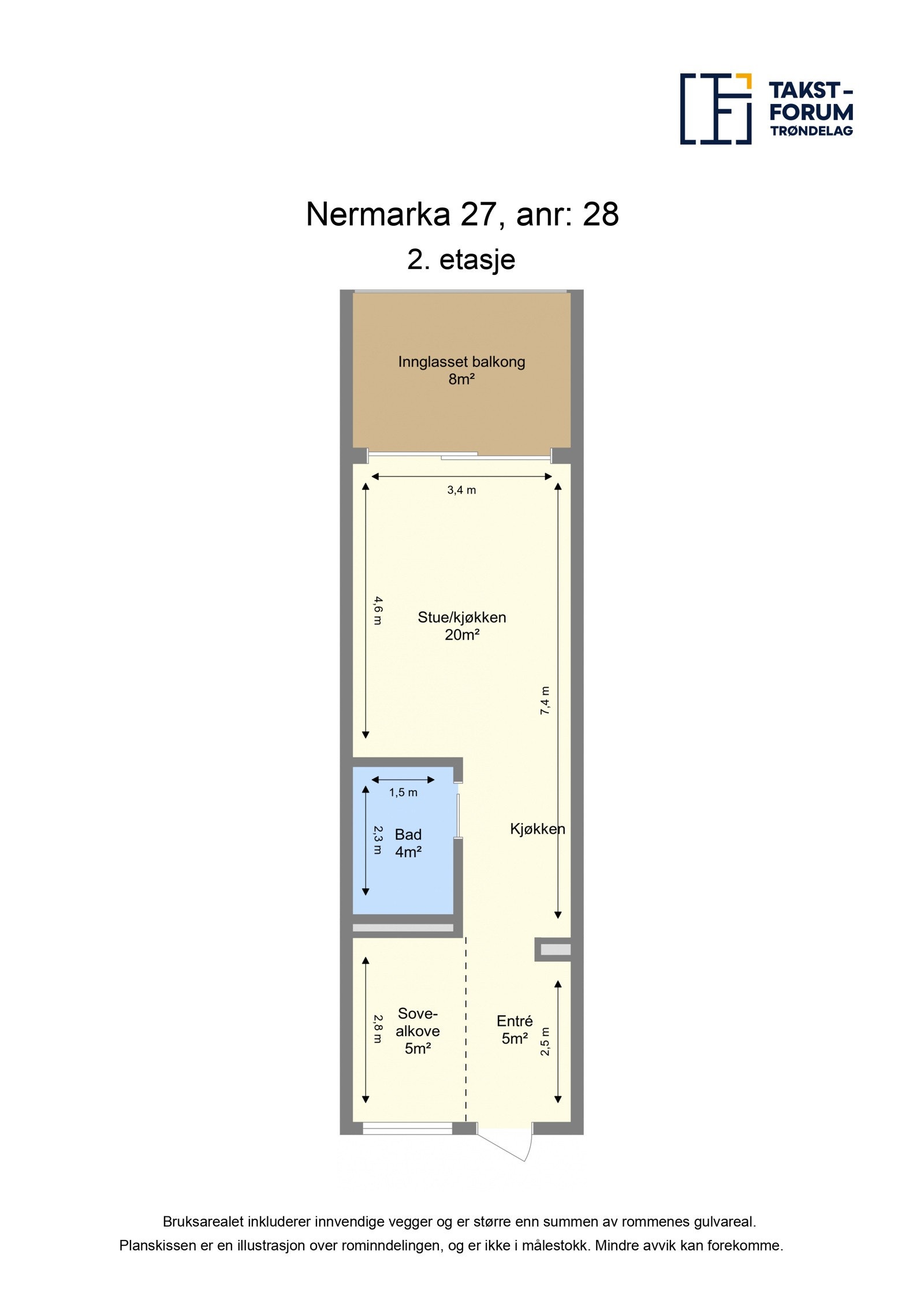 Planskisse. Galleribilde