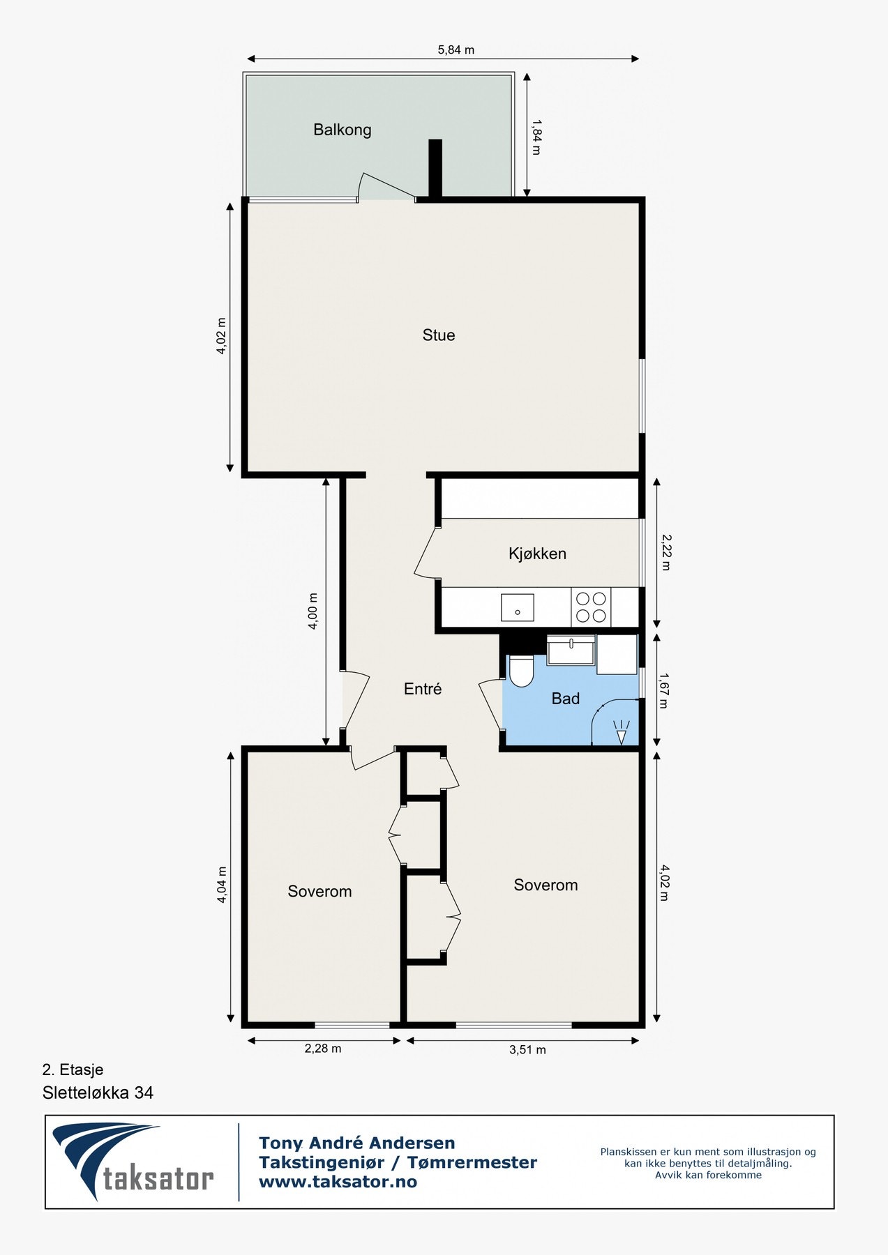 Planskisse Galleribilde