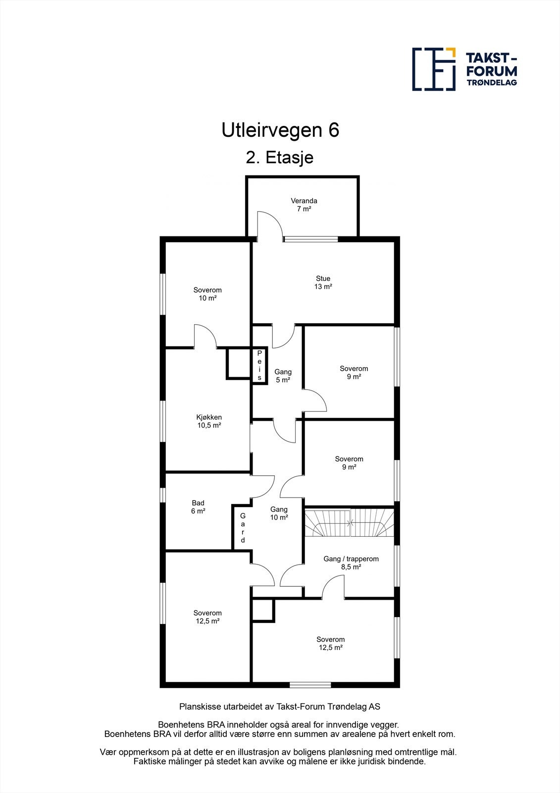 Planskisse 2. etasje. Galleribilde