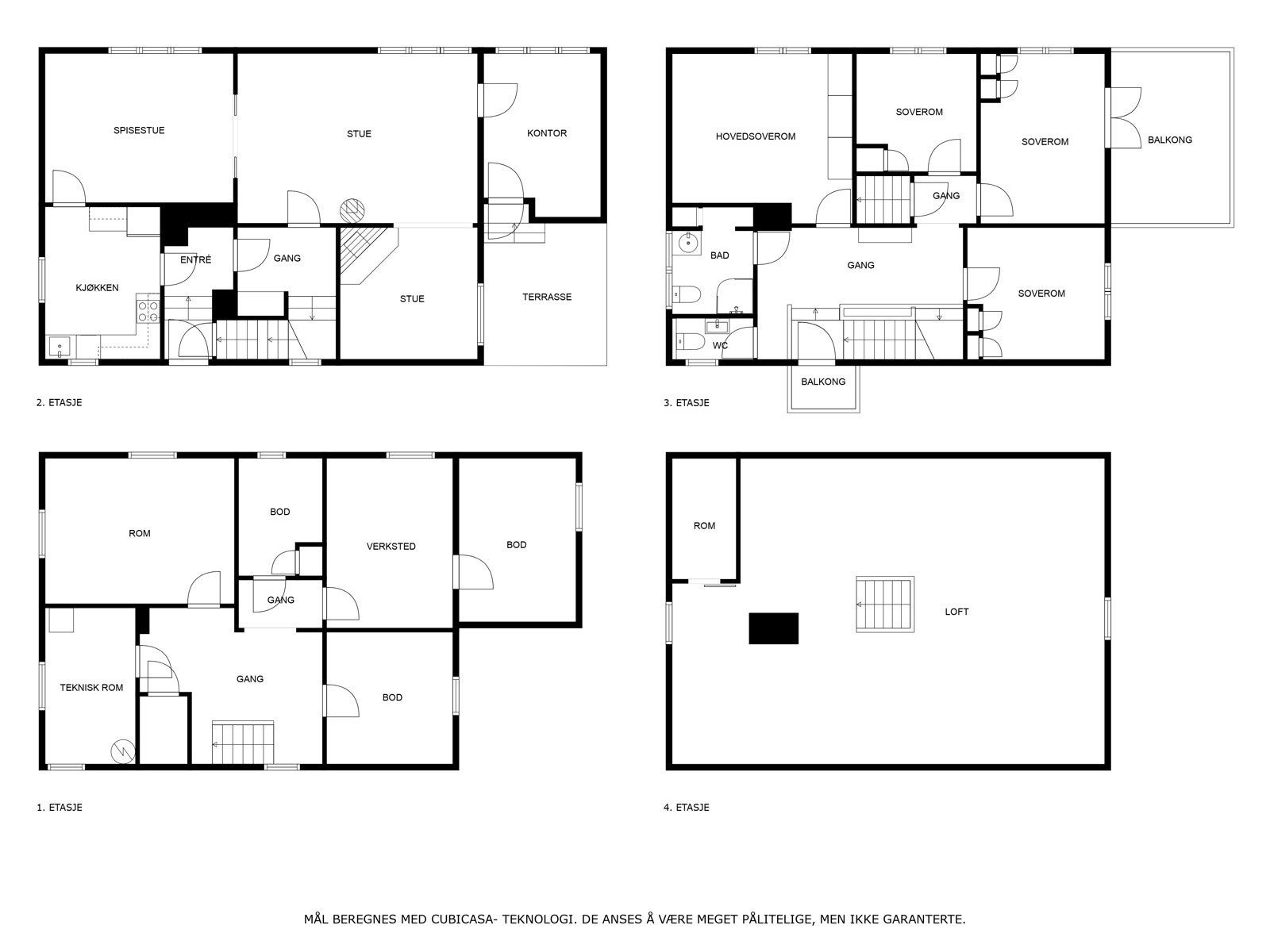 Alle etasjer Galleribilde