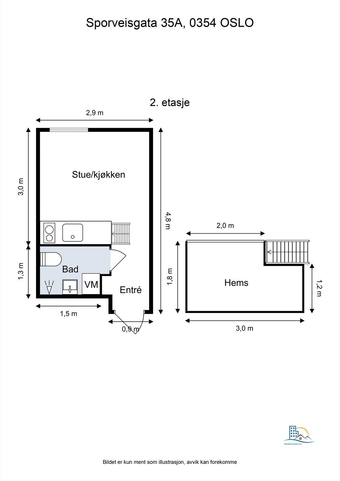 Dette er en leilighet for deg som ønsker å komme deg inn på boligmarkedet. Galleribilde