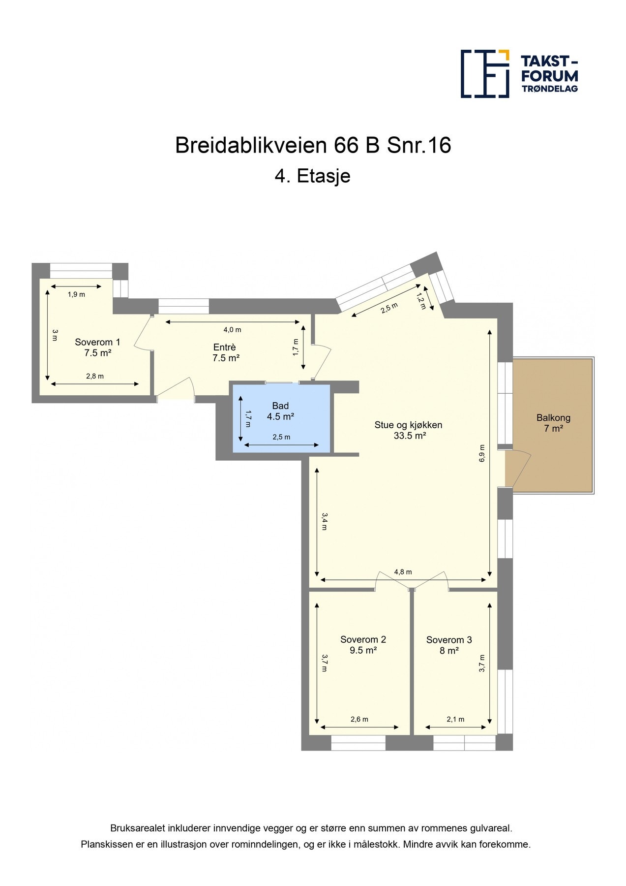 Planskisse Galleribilde