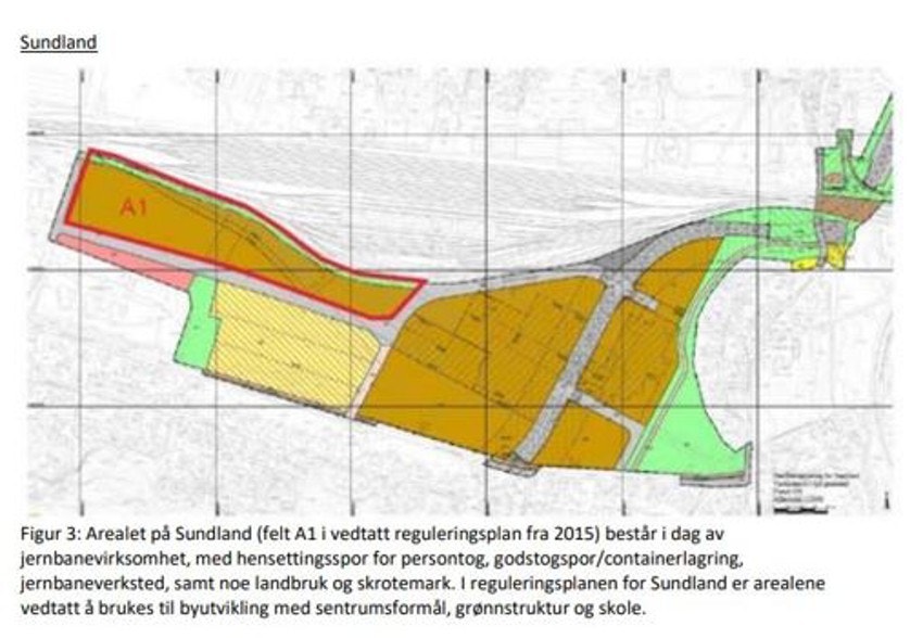 Reguleringsplan for Sundland Galleribilde