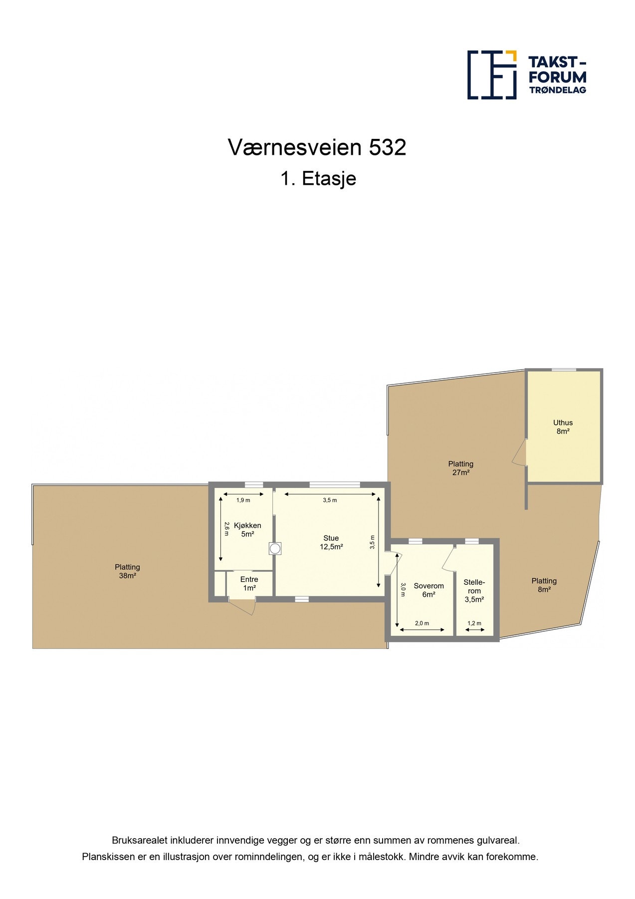 Planskisse Galleribilde