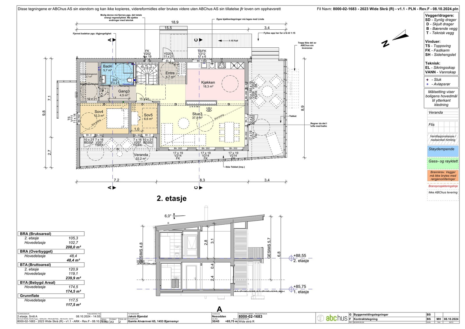 Plan 1. Kan endres noe. Galleribilde