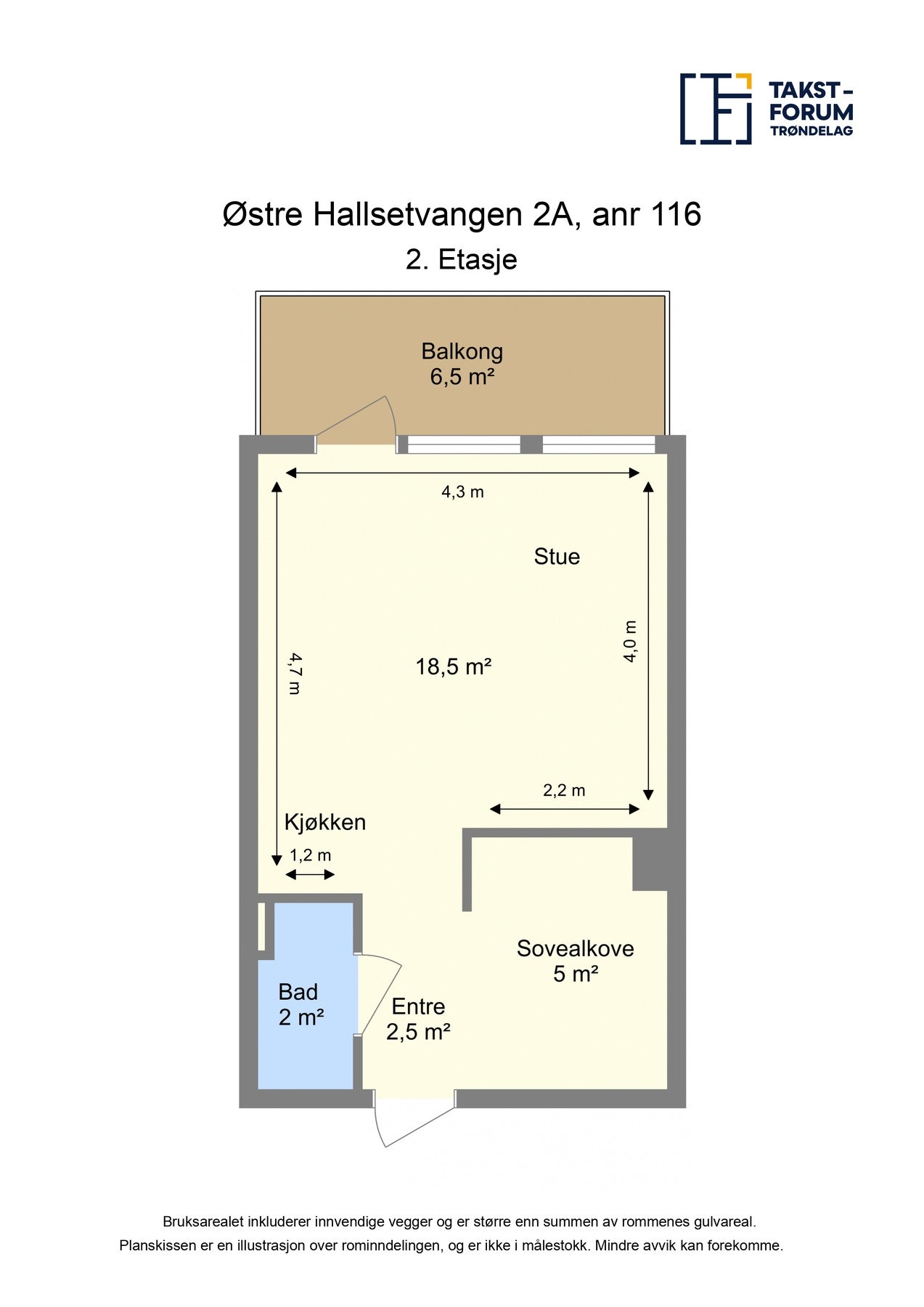 Planskisse Galleribilde