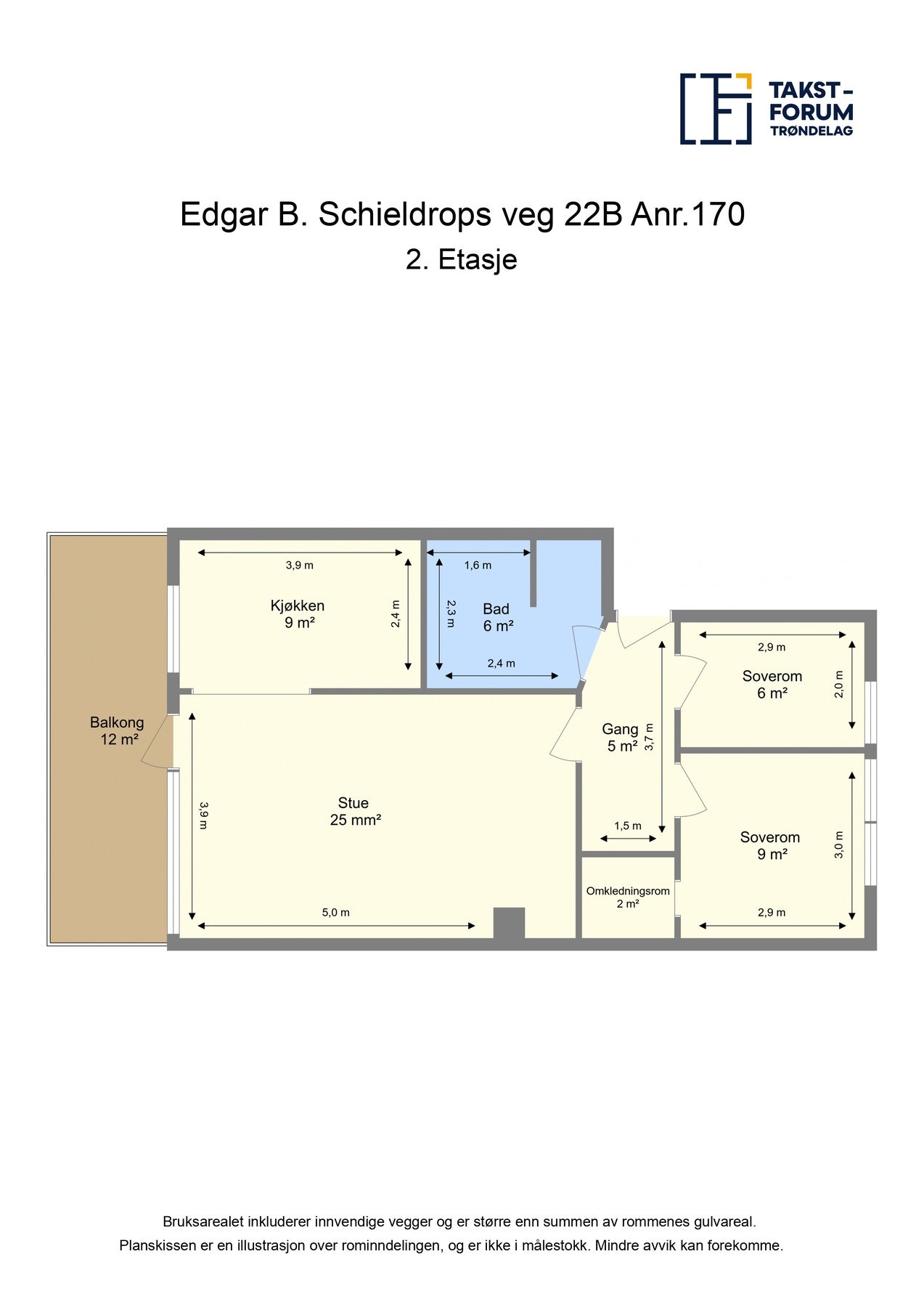 Målsatte planskisser med areal. Galleribilde