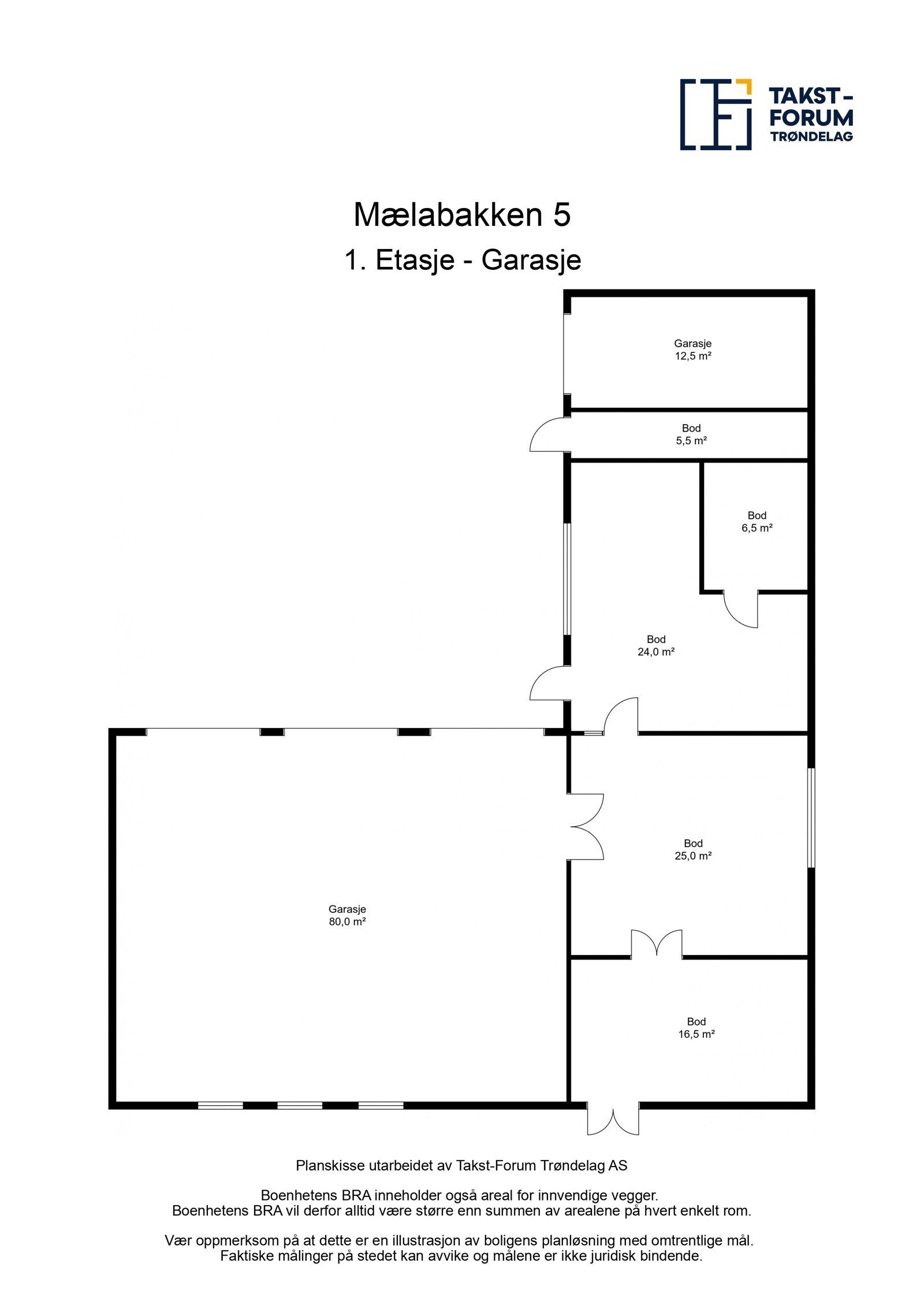 Planskisse garasjedel. Galleribilde