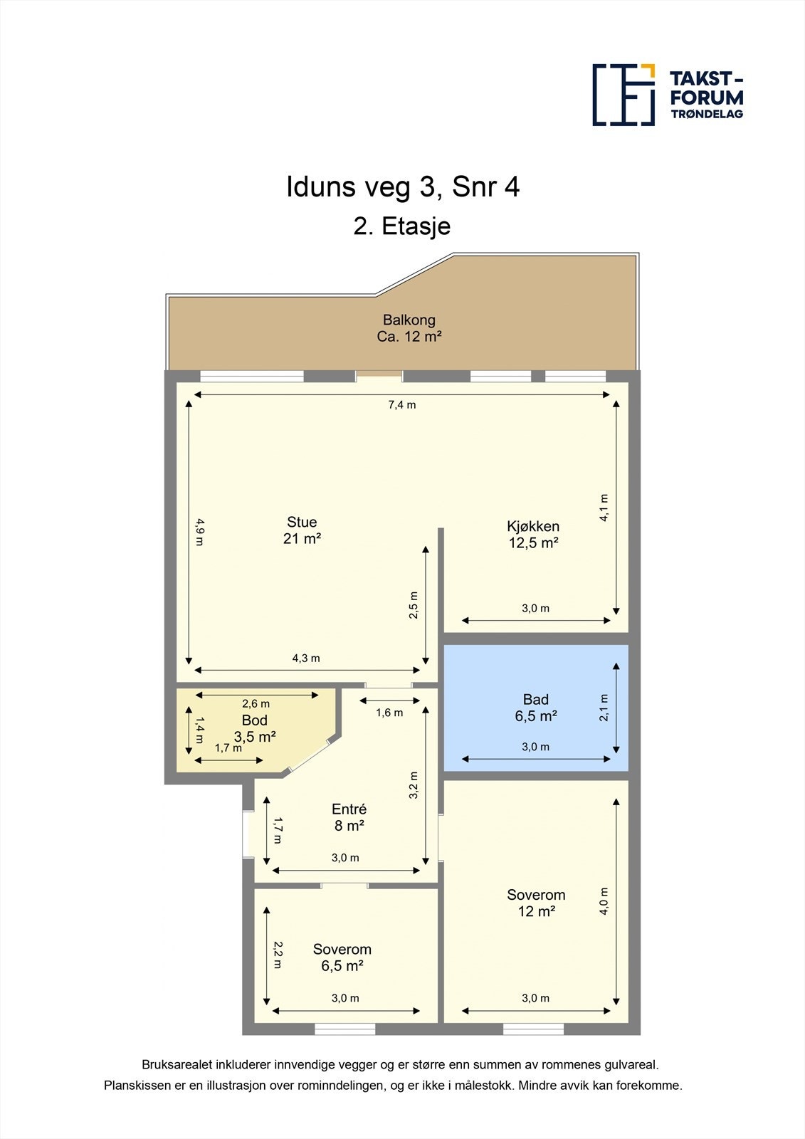 Plantegning. Galleribilde