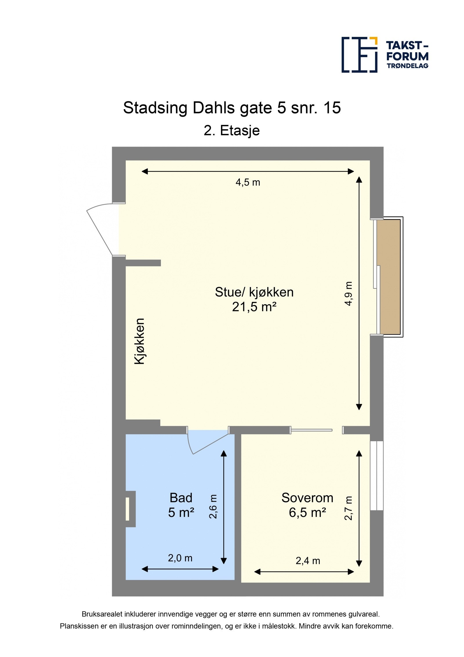 Planskisse. Galleribilde
