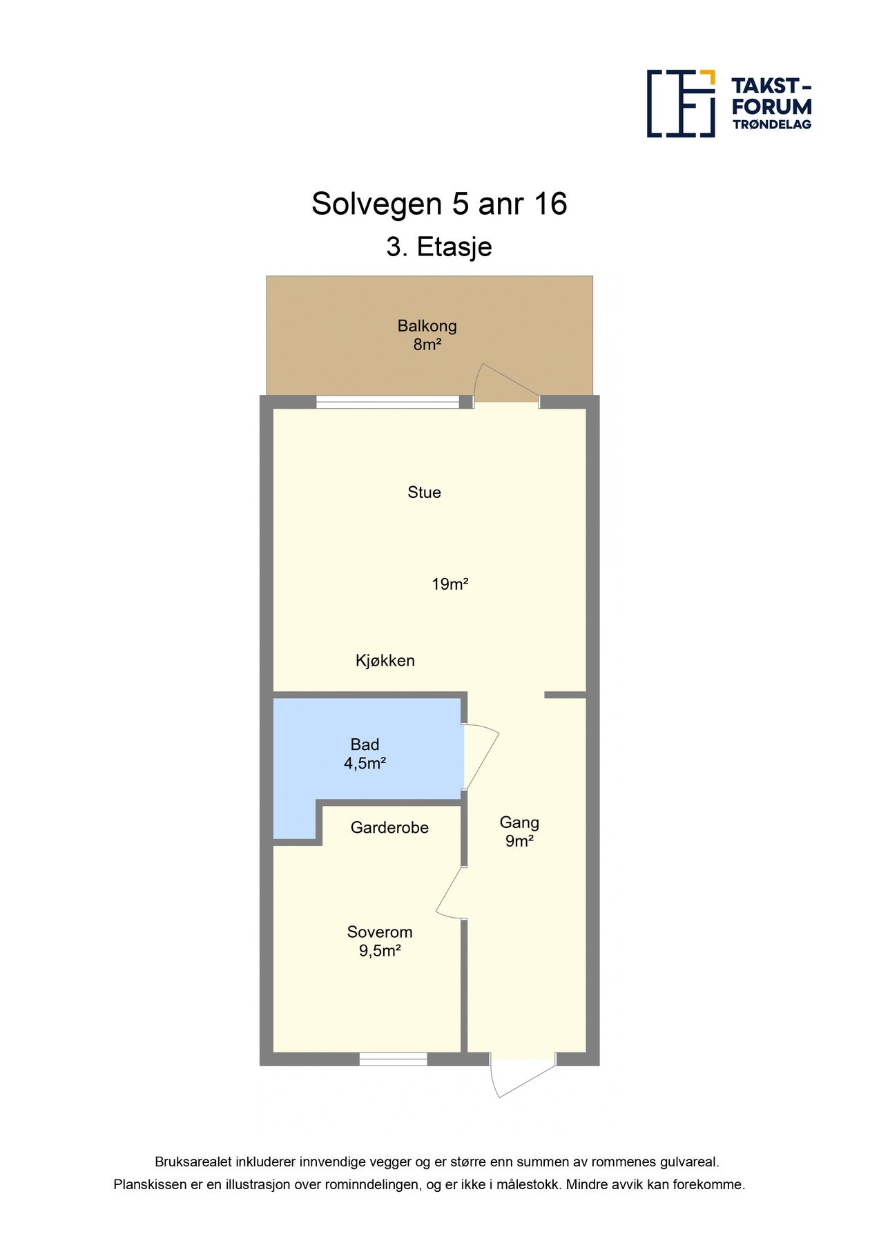 Planskisse. Galleribilde