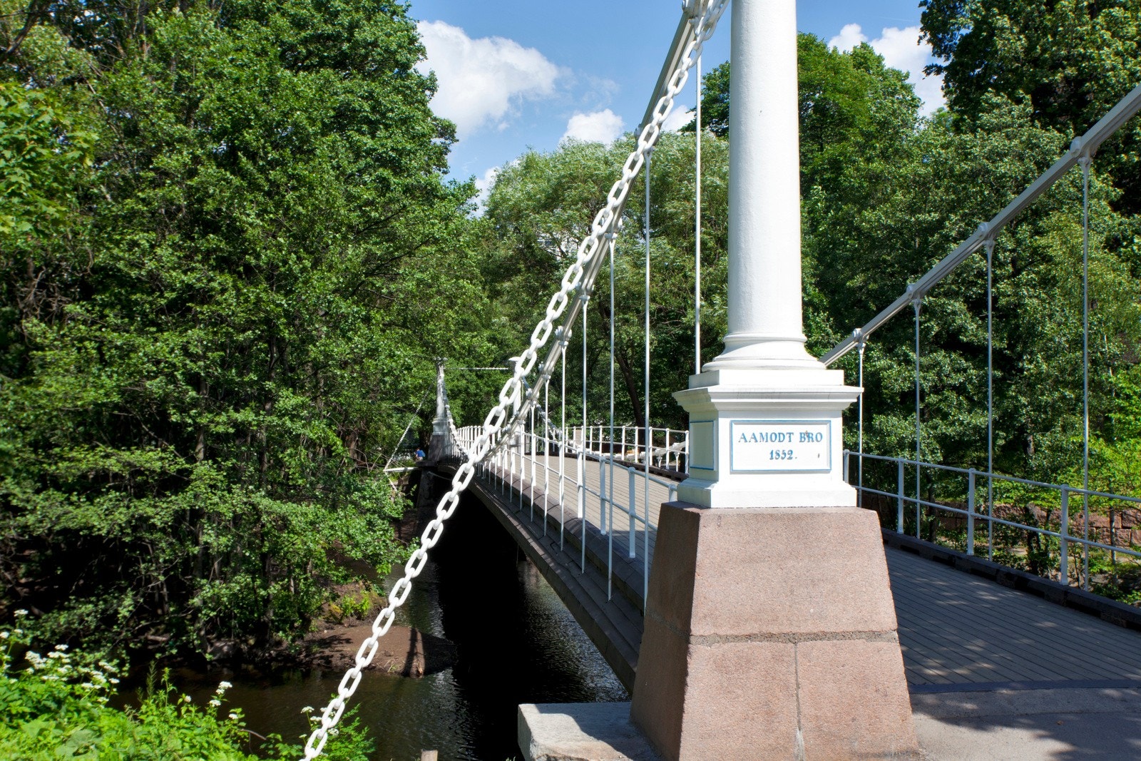 Områdebilde - Aamodt bro Galleribilde