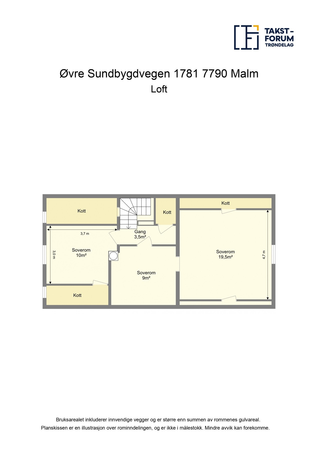 Planskisse 2. Etasje. Galleribilde