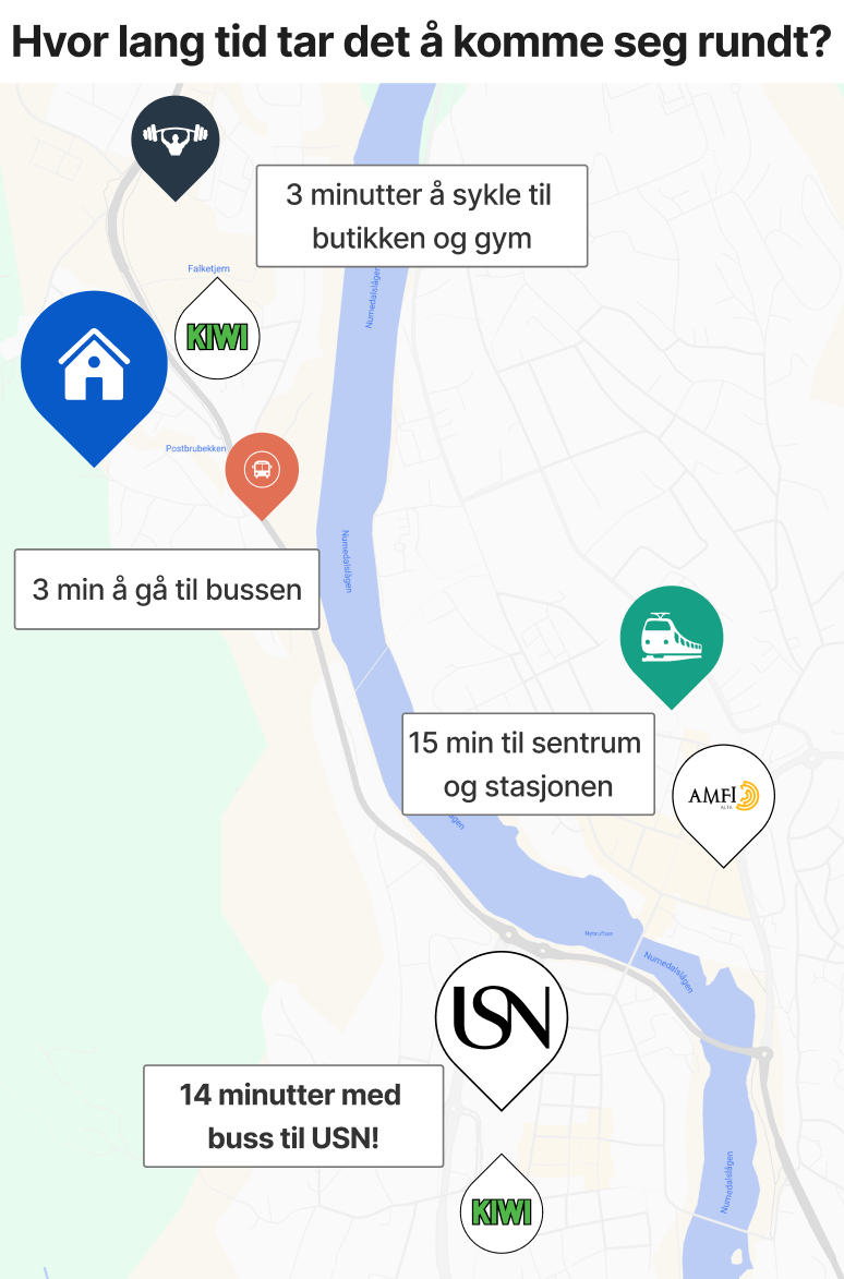 Hvor lang tid tar det å komme seg rundt? Galleribilde