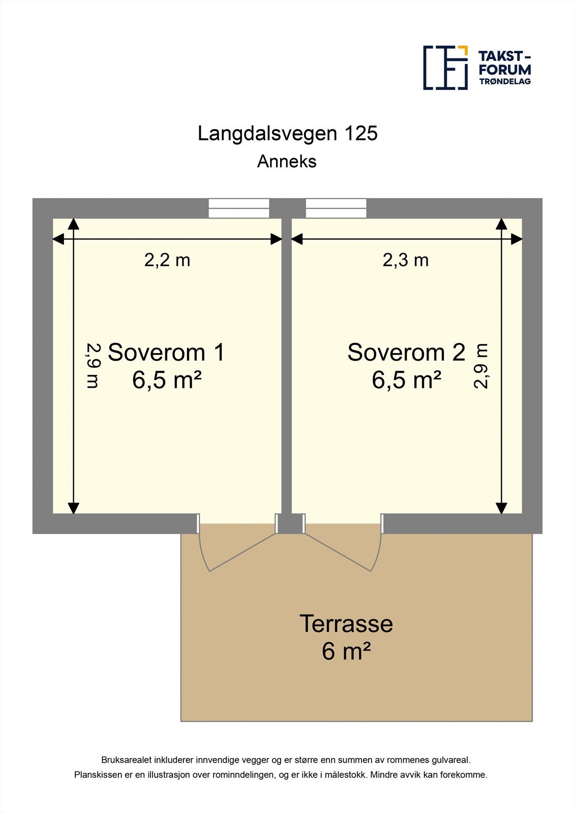 Planskisse anneks Galleribilde