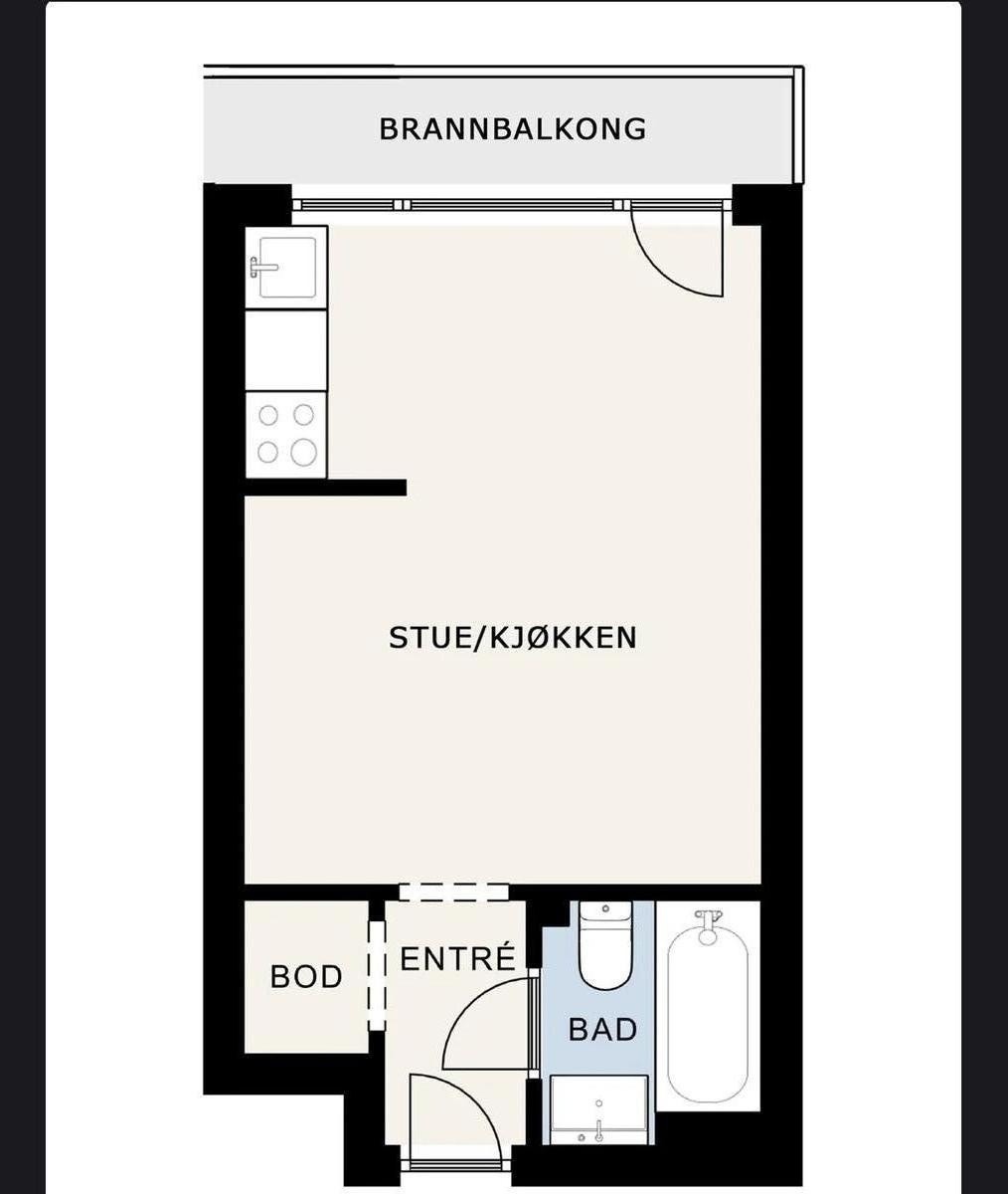 Oversikt Galleribilde