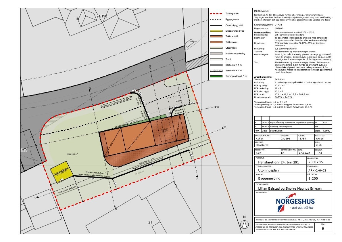 Utomhusplan. Galleribilde