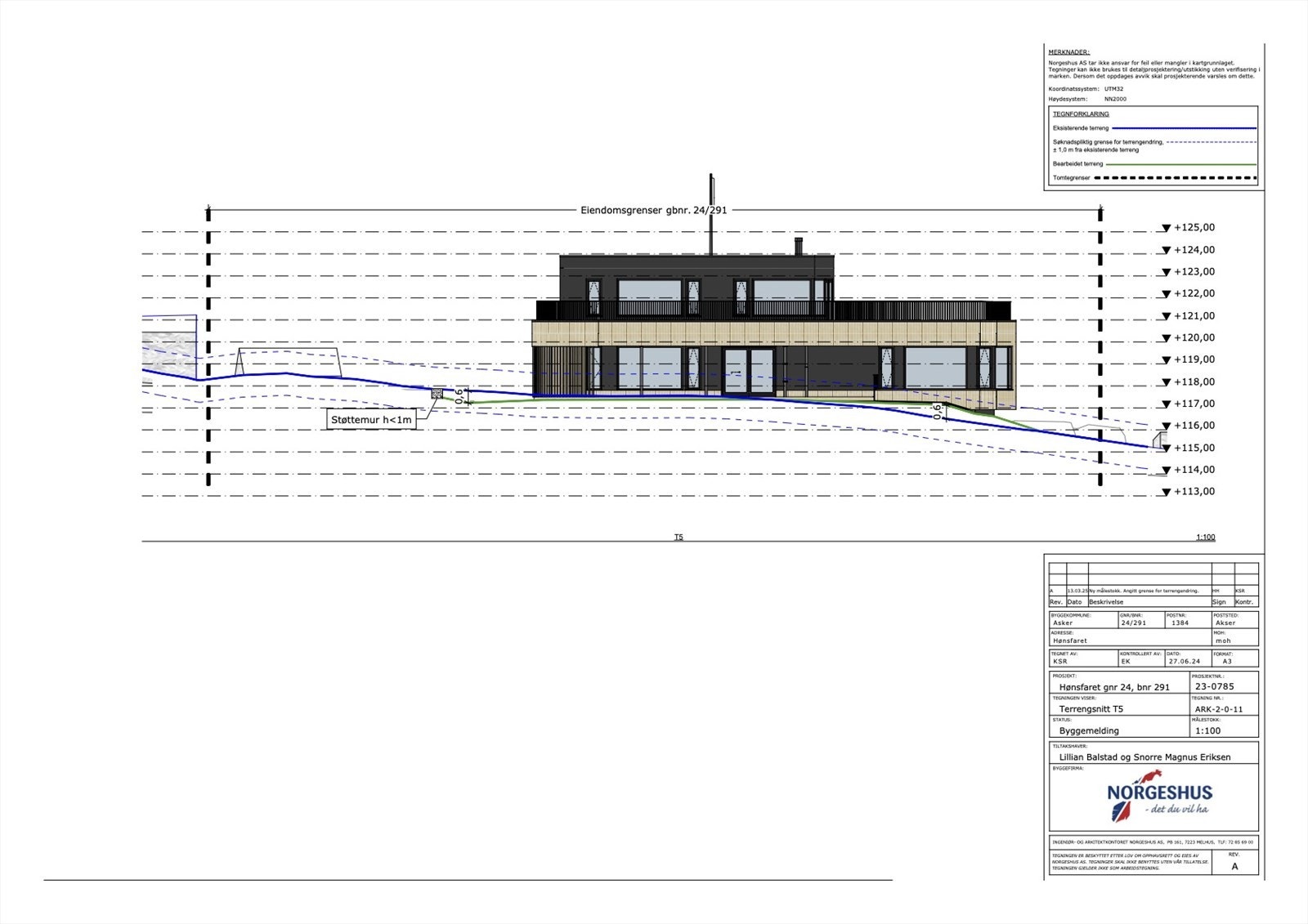 Illustrasjon. Galleribilde