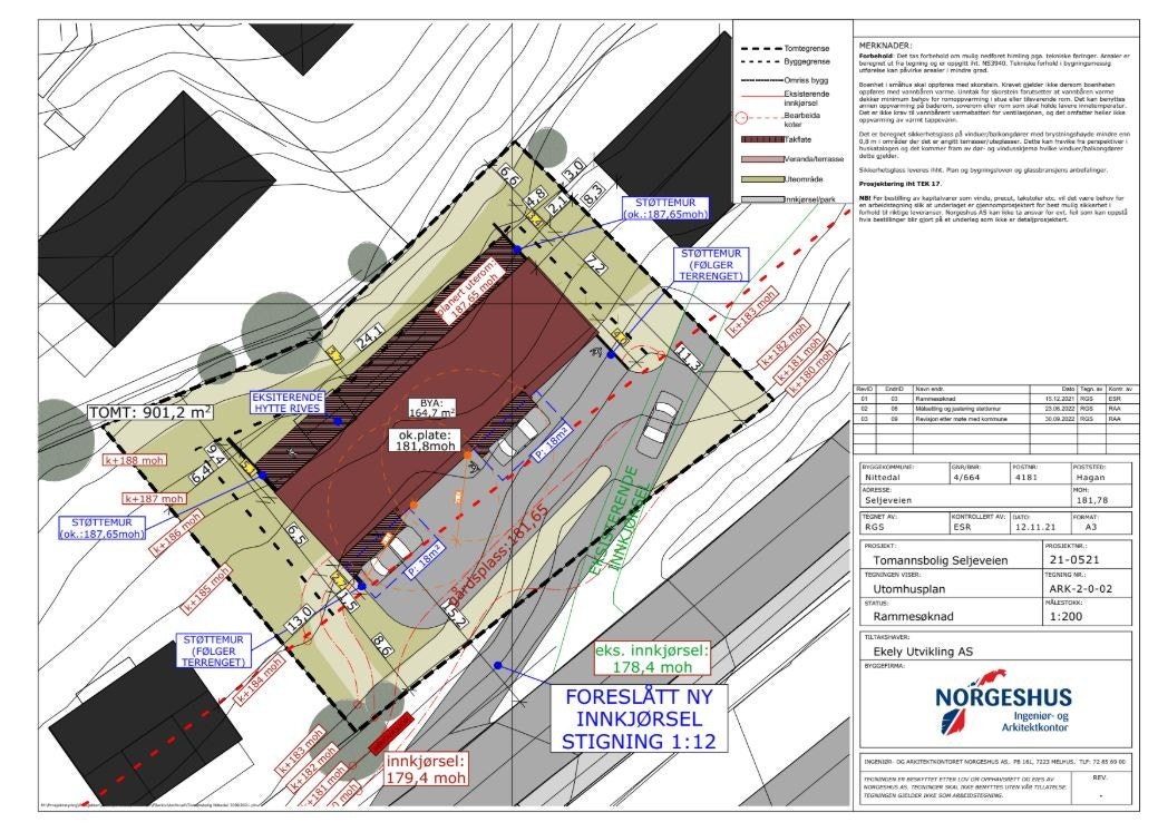 Utomhusplan Galleribilde