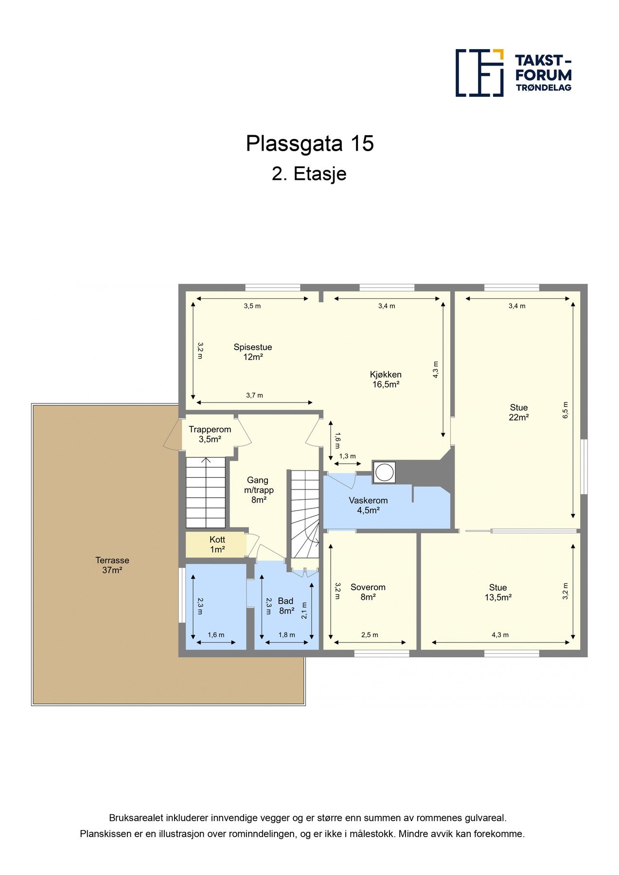 Plantegning 2. etasje Galleribilde