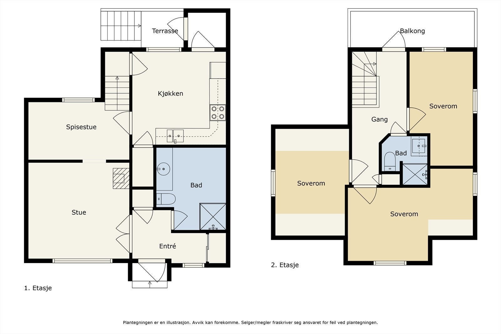 Planskisser Galleribilde