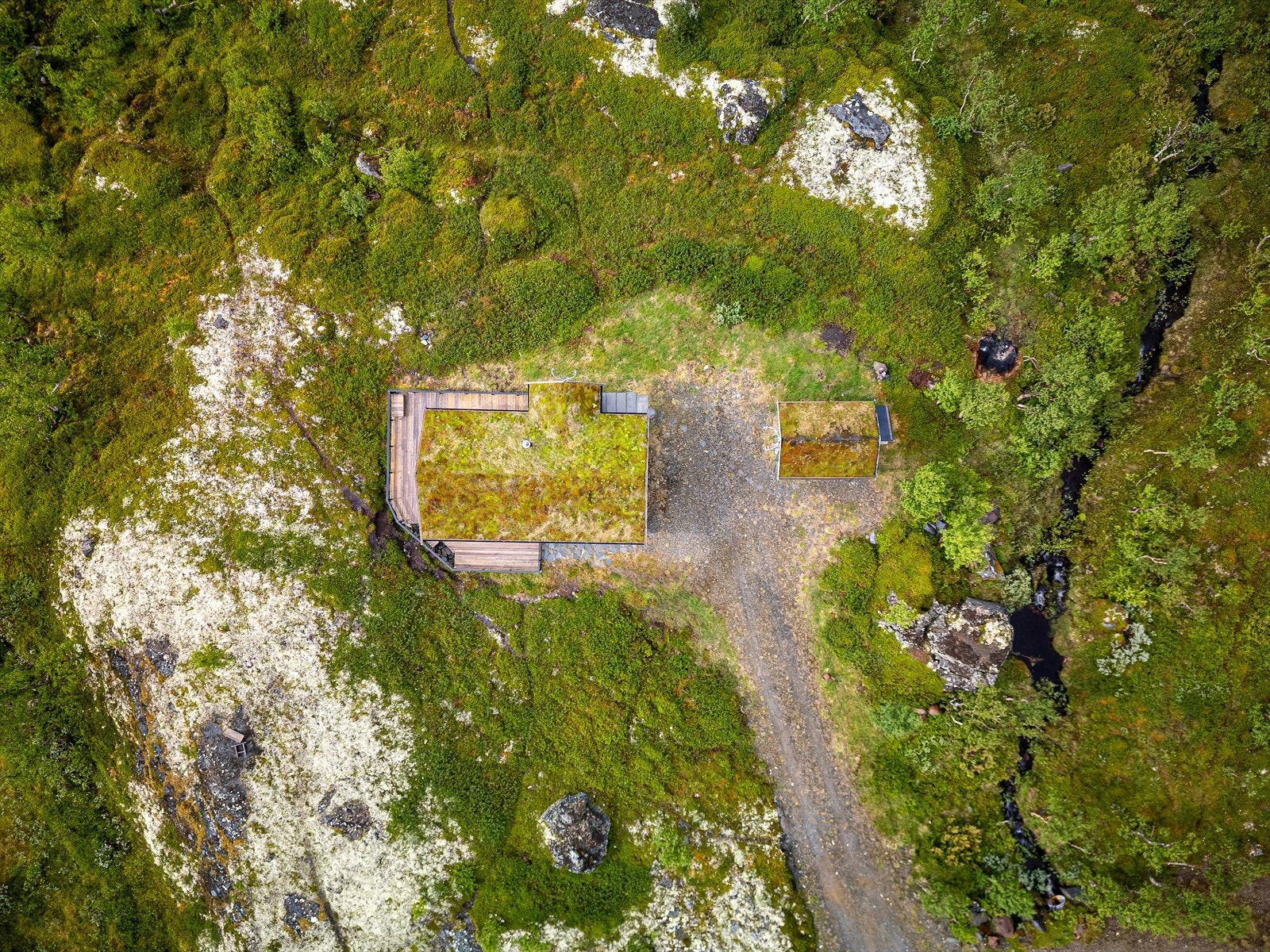 Dronefoto. Galleribilde