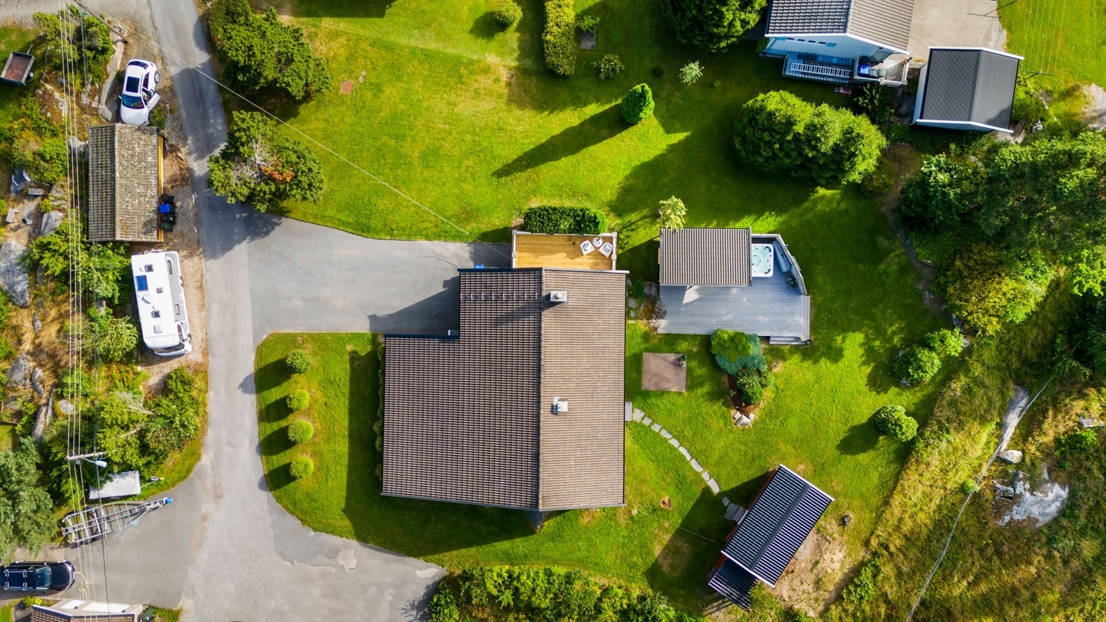 Dronebilde - Fugleperspektiv. Galleribilde