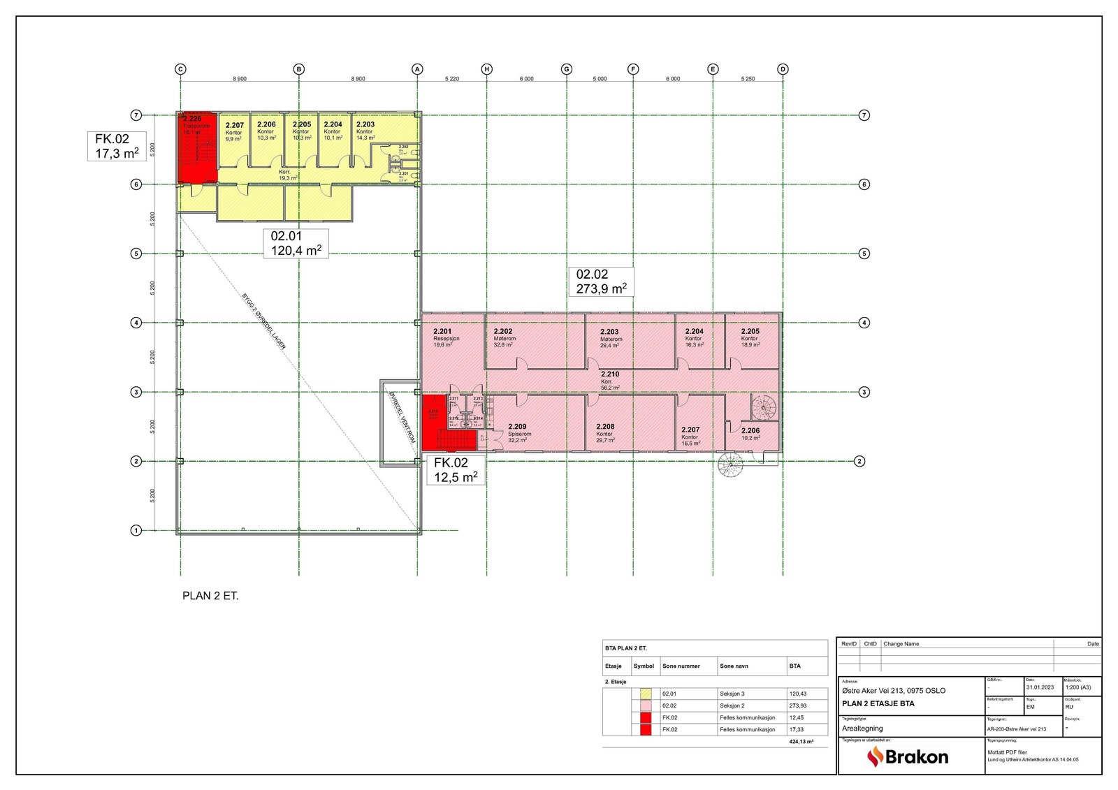 Areal 2.02 Galleribilde
