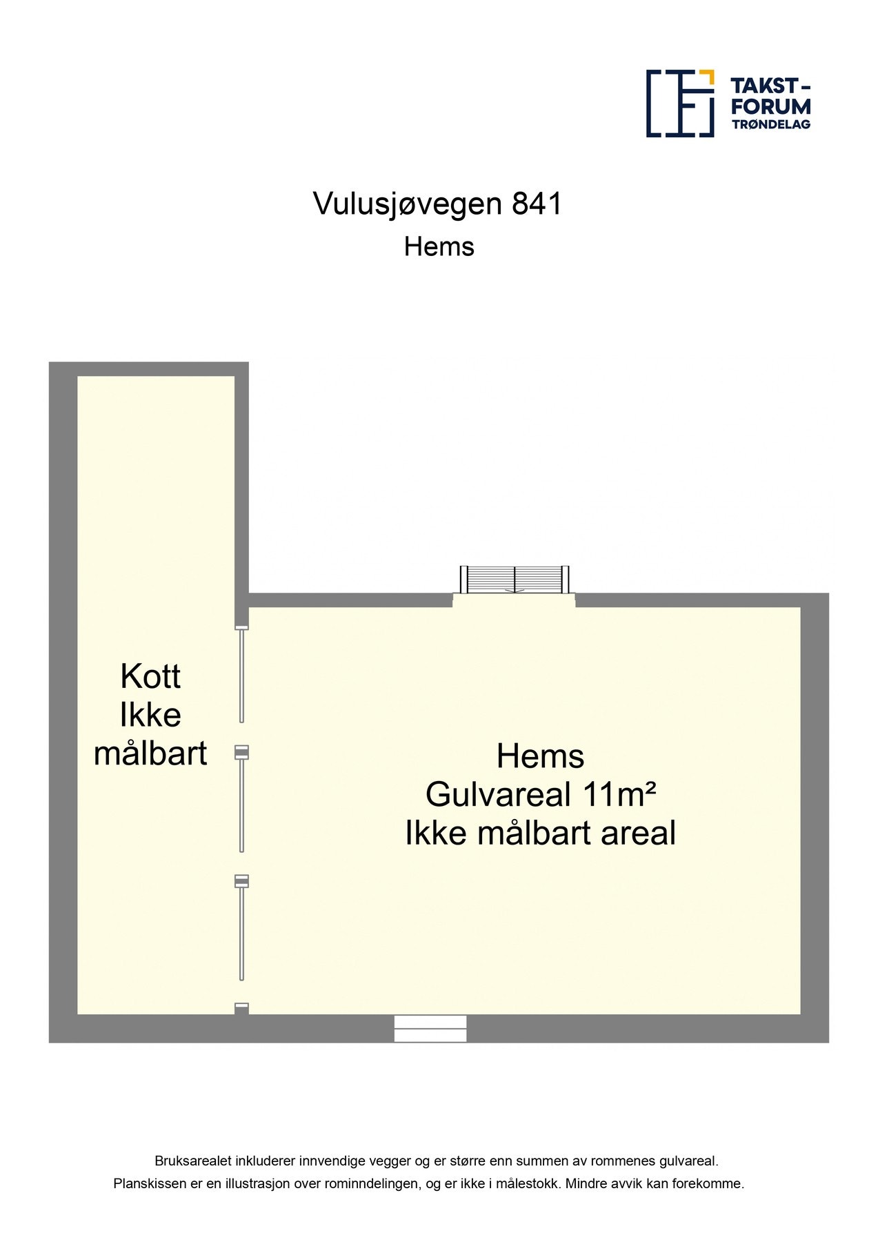 Planskisse hems Galleribilde