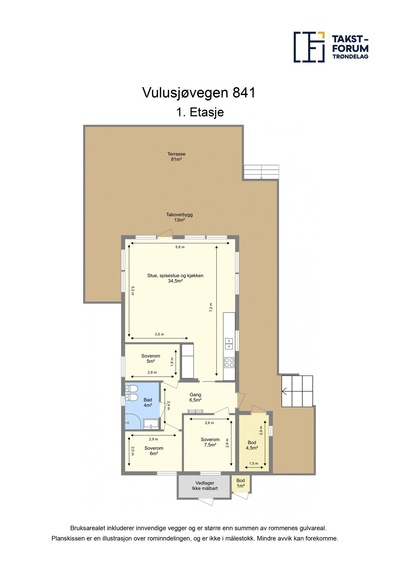 Planskisse Galleribilde