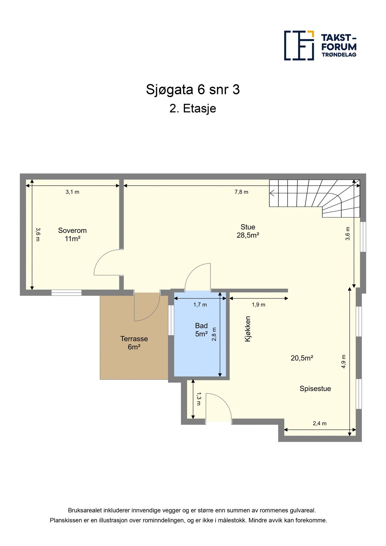 Planskisse Galleribilde