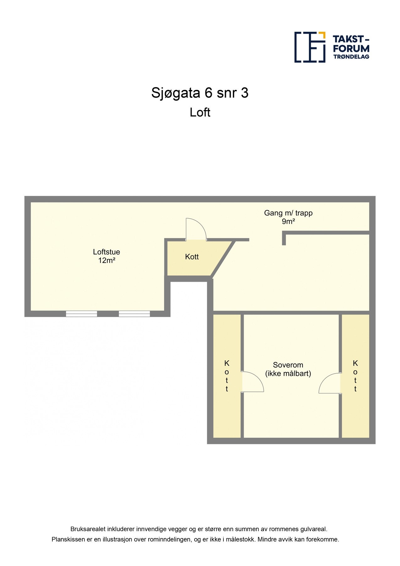 Planskisse Galleribilde