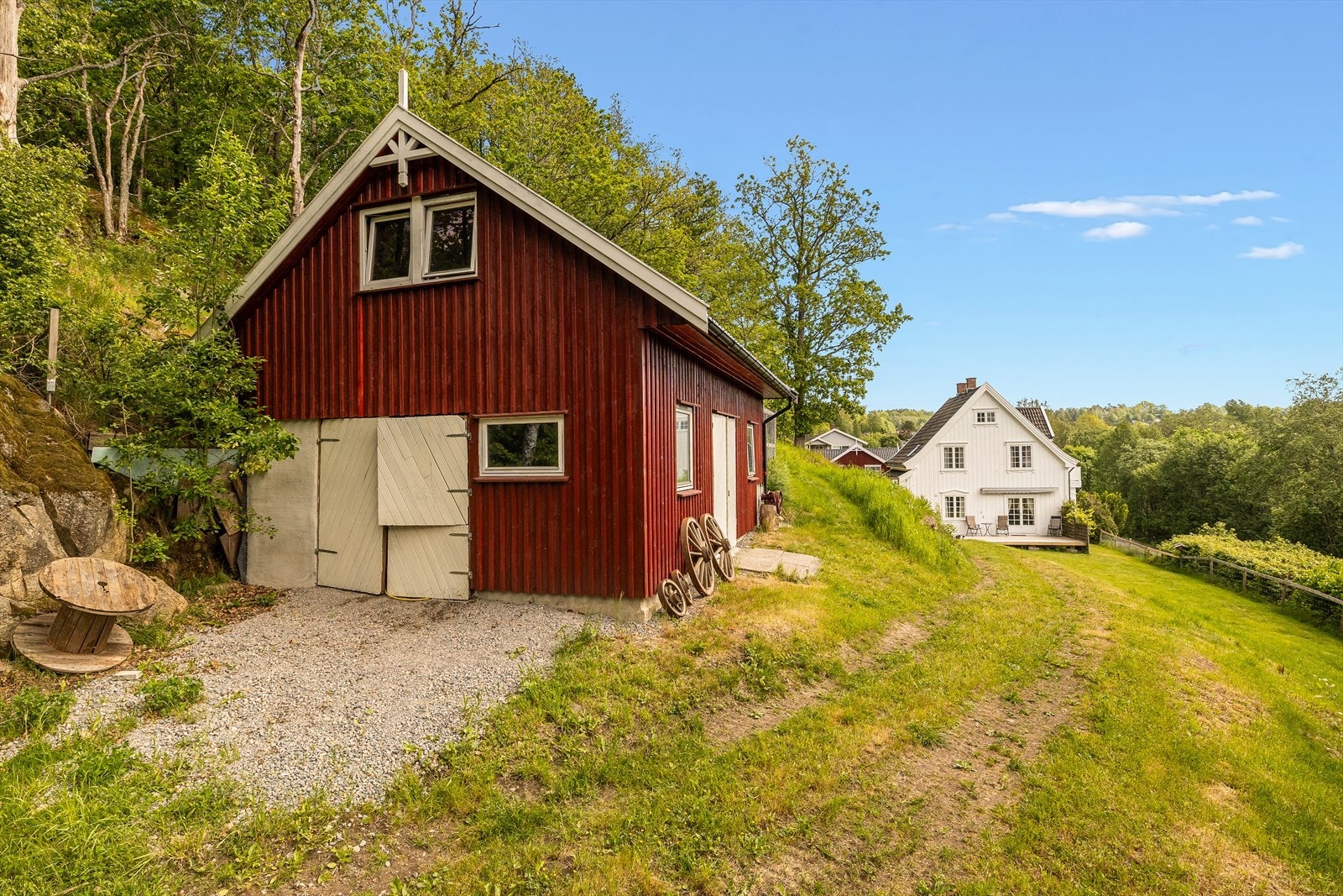 Fasade hønsehus - rødmalt og praktisk plassert Galleribilde