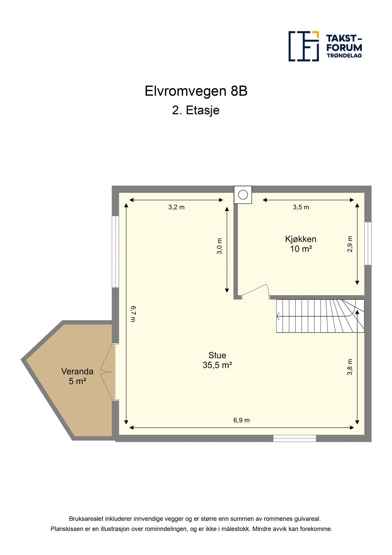 Planløsning Galleribilde