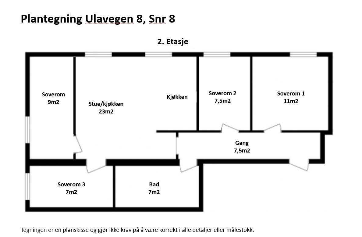 Planløsning. Galleribilde