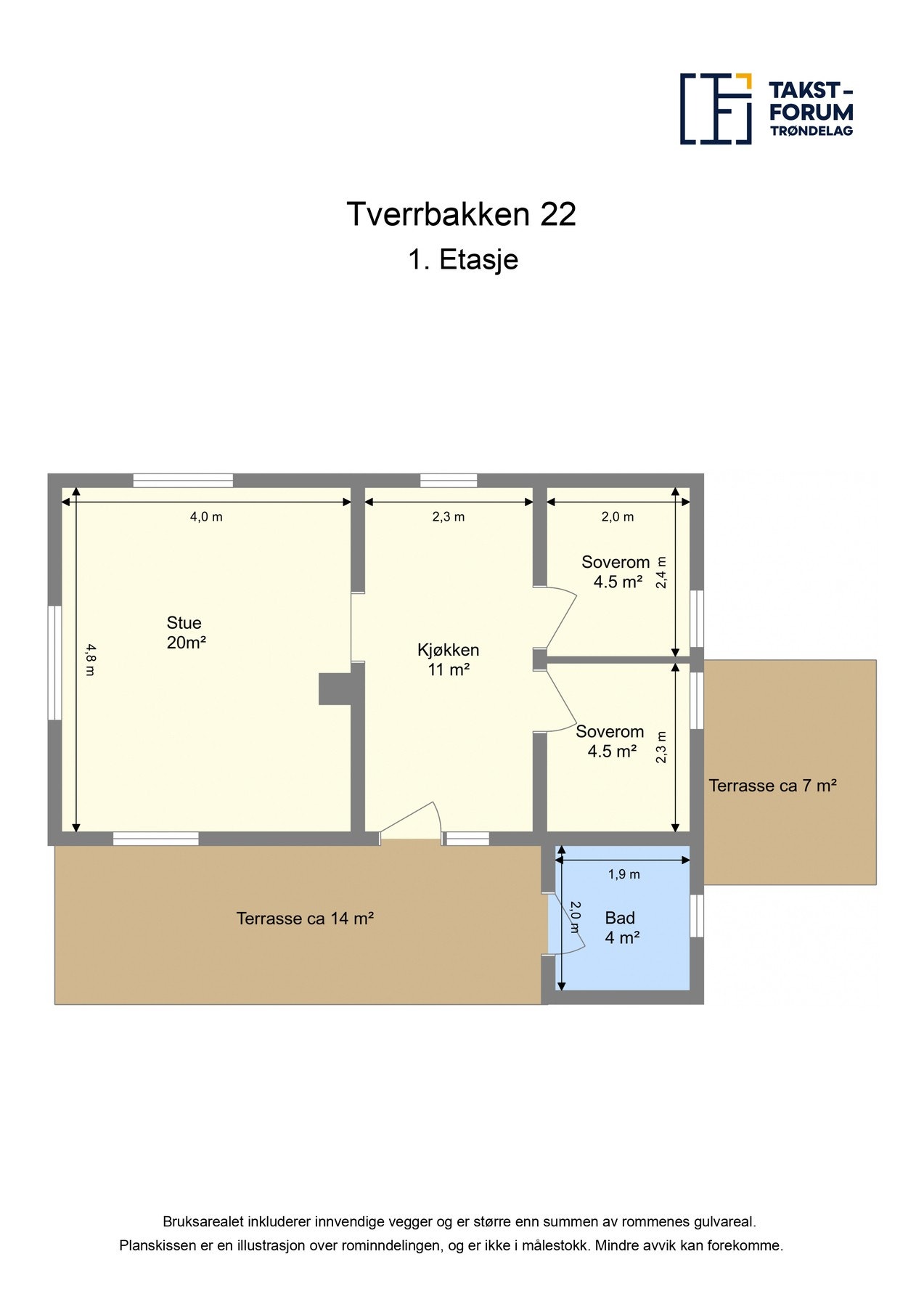 Planskisse. Galleribilde